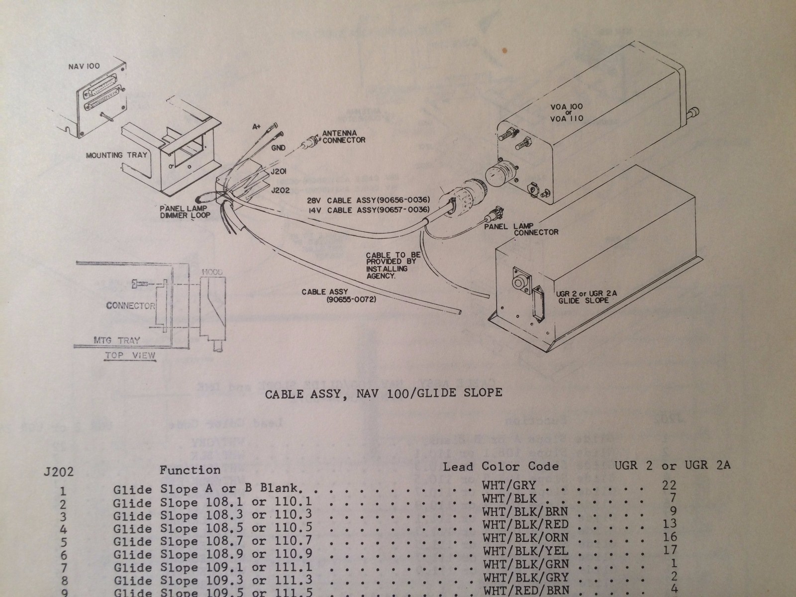 Narco Nav-100, Com-100 & VOA-100, VOA-110 Install Manual