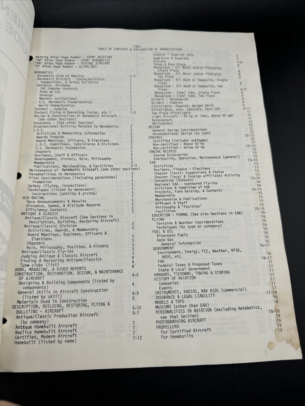 Reference Guide To Experimental Aircraft Association Articles 1983