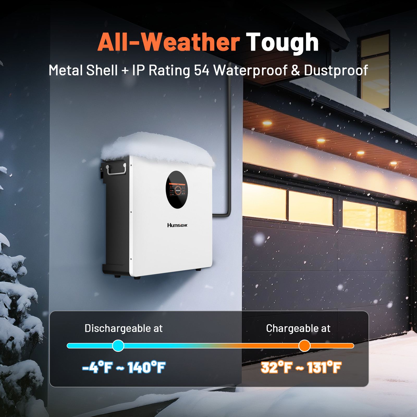 2 PACK 48V 100Ah LCD Wall-Mounted LiFePO4 Lithium Battery 5120Wh Solar off-Grid