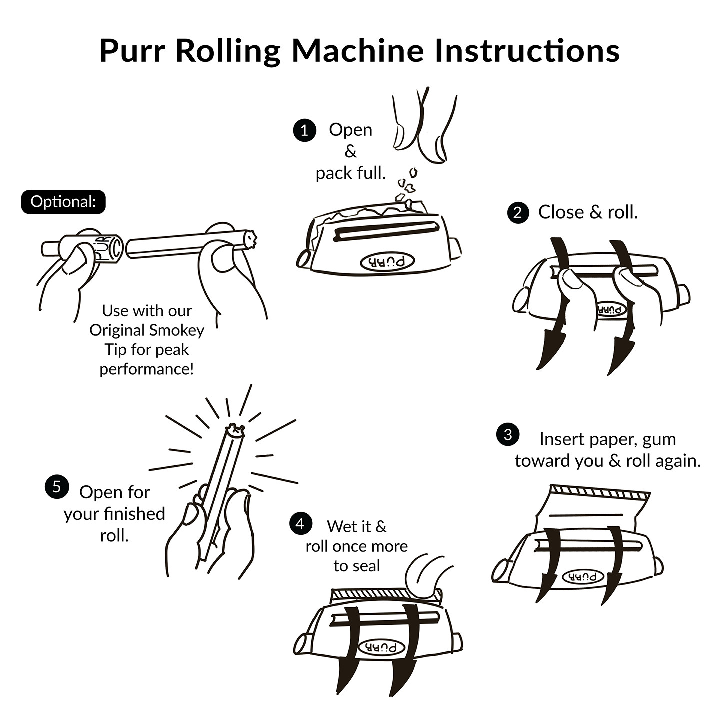 PURR 79mm Premium Rolling Machine (Green)