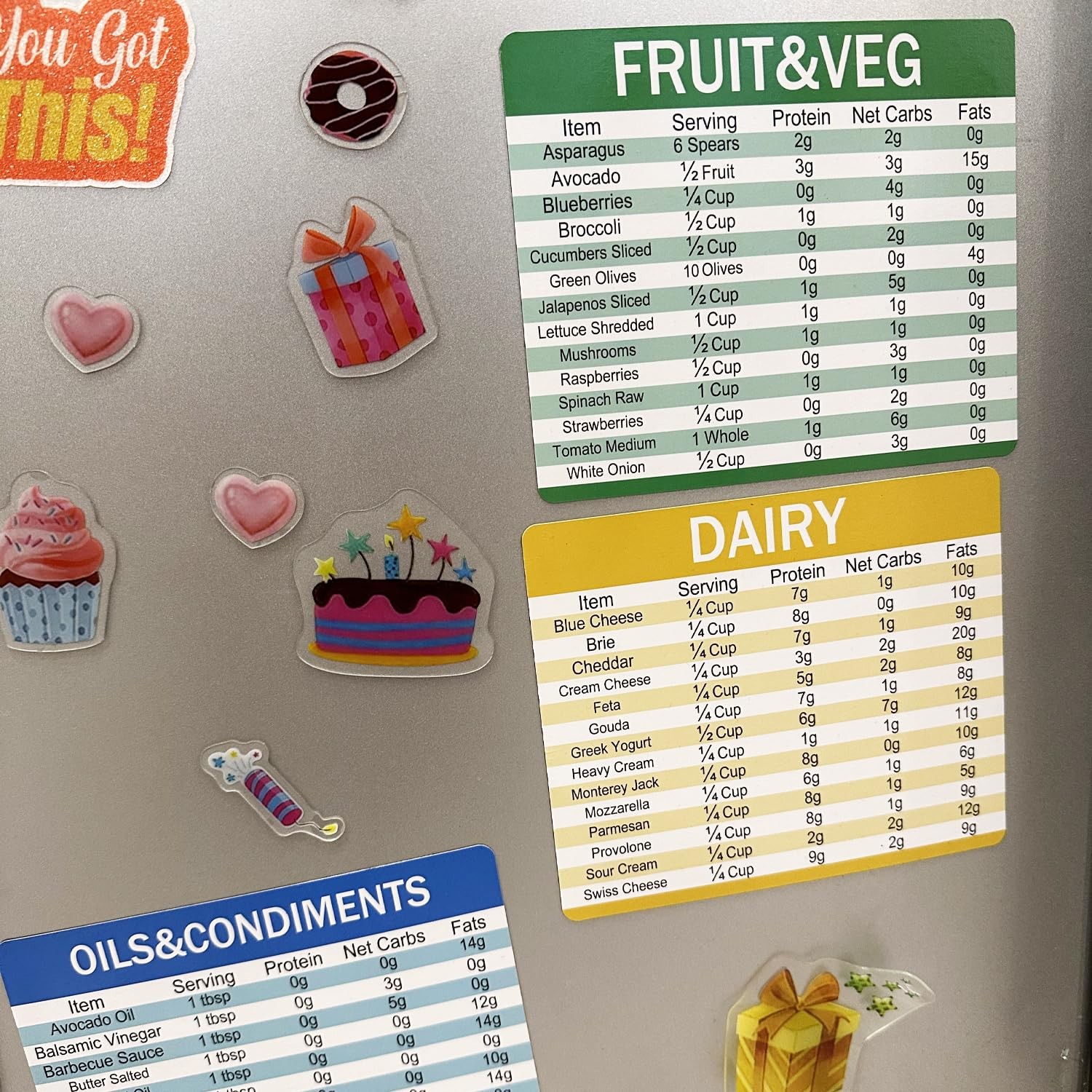 Diet Cheat Sheet Quick Guide Fridge Magnet Reference zzzz-s, Multicolored