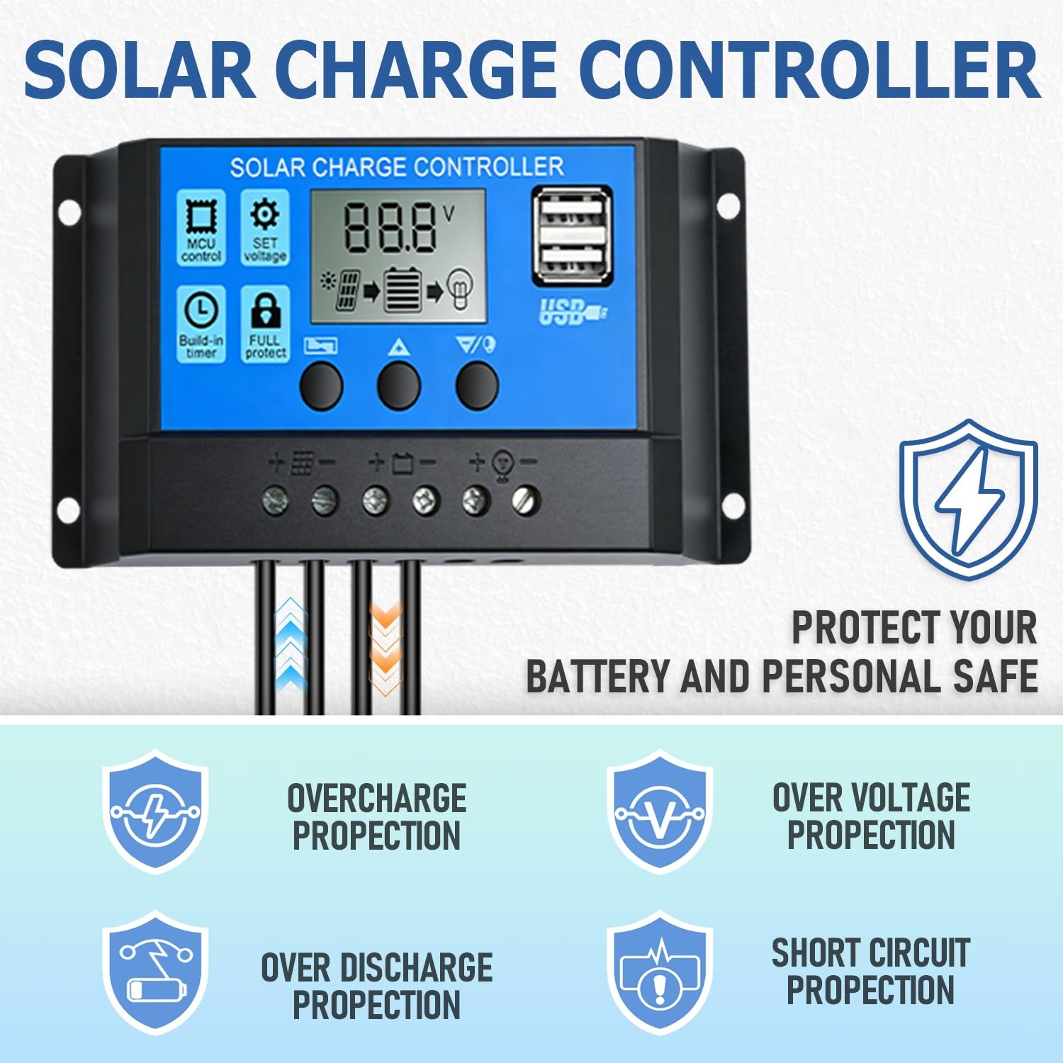 Hoysicy 20W Solar Panel Kit