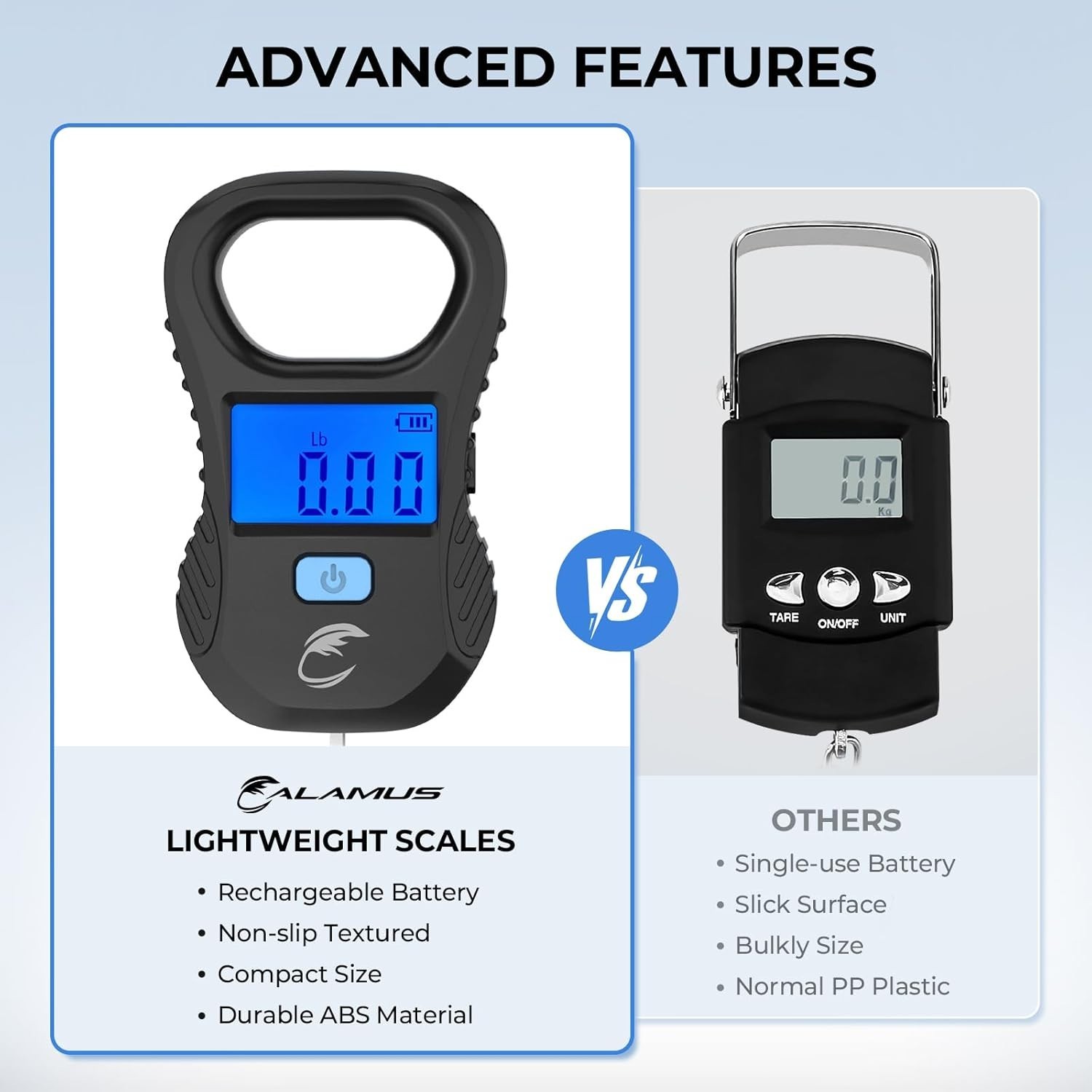 Lightweight Fish Scale, Rechargeable Digital Scale with USB Cable, 55lb Capac...