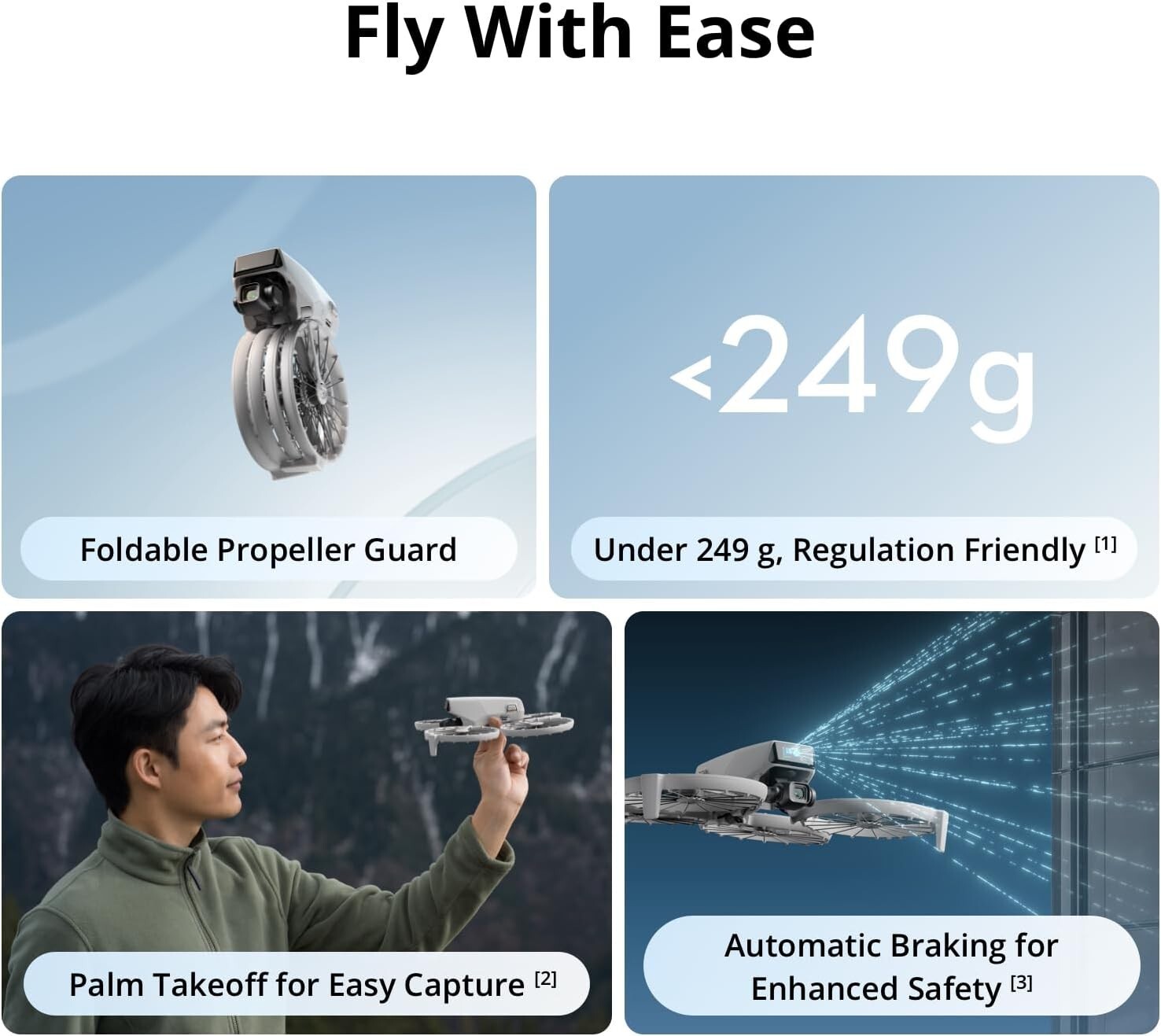 DJI Flip Drone RC-N3 Remote Controller US