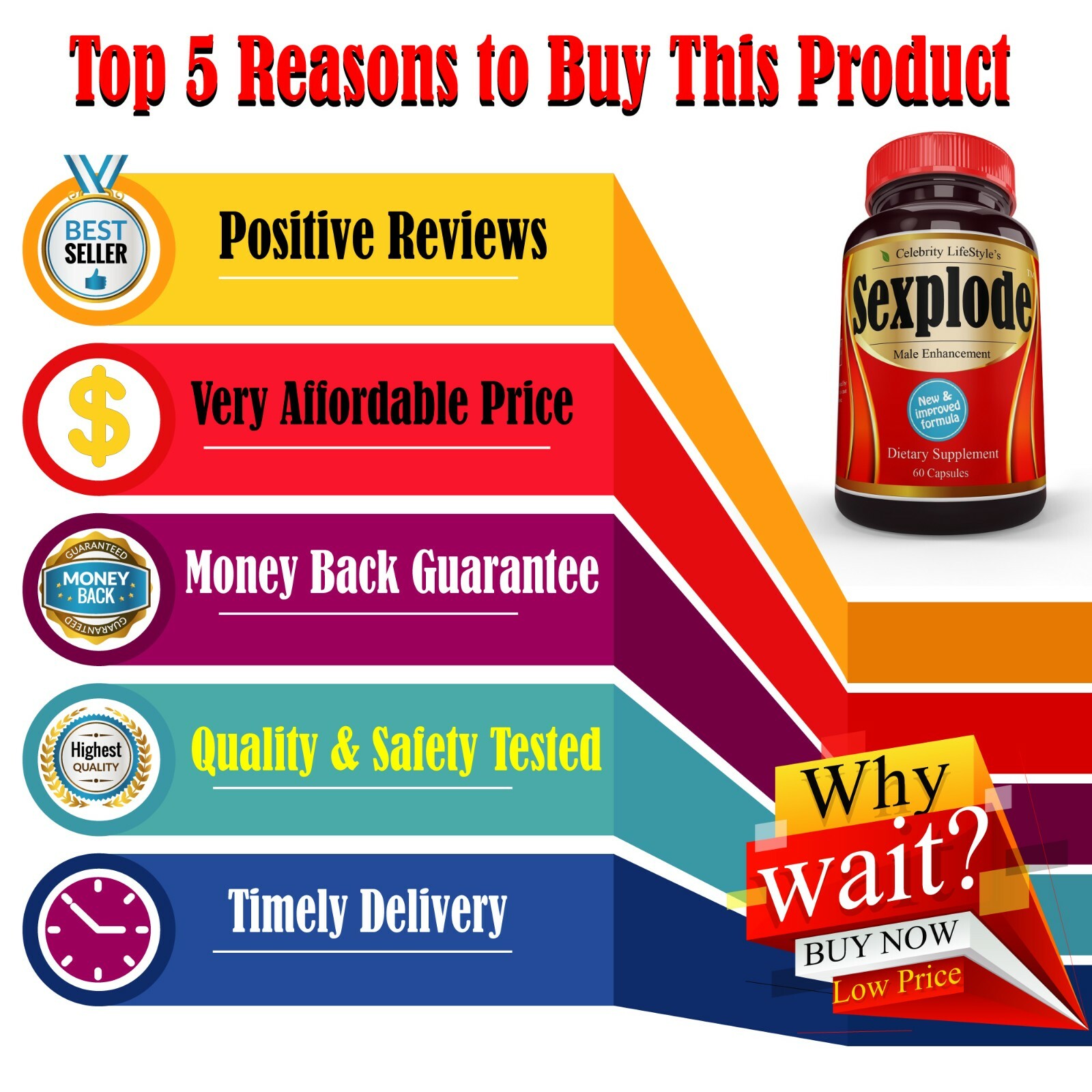 XXXplode for Men Male Enhancement, Testosterone Booster, Energy, Stamina - 60C