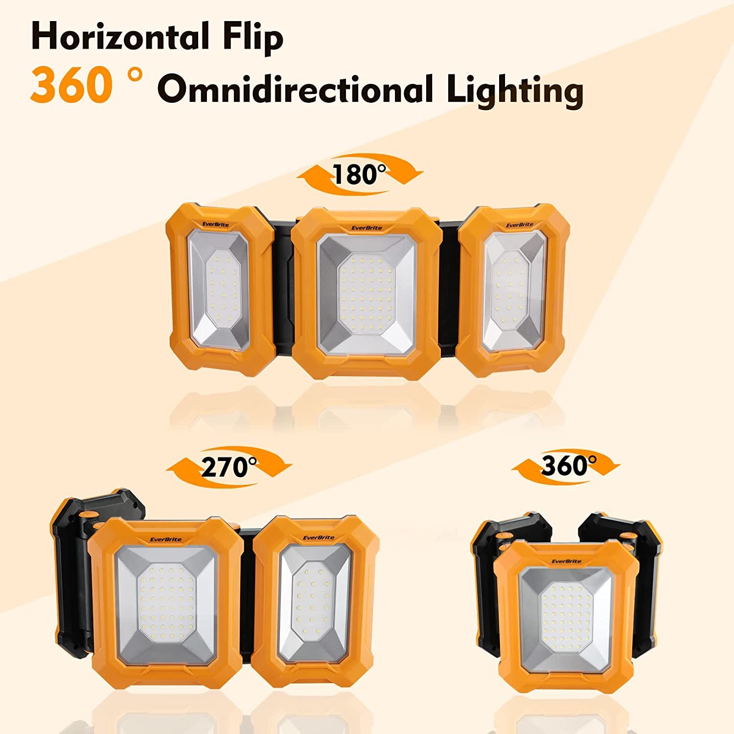 3000LM Rechargeable LED Work Light 7800mAh 3 Lighting Mode 180° Adjustable Heads