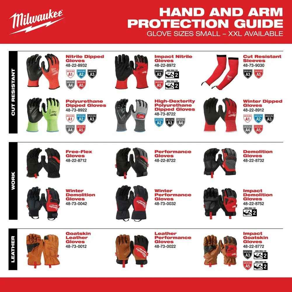 Milwaukee Leather Performance Gloves Large