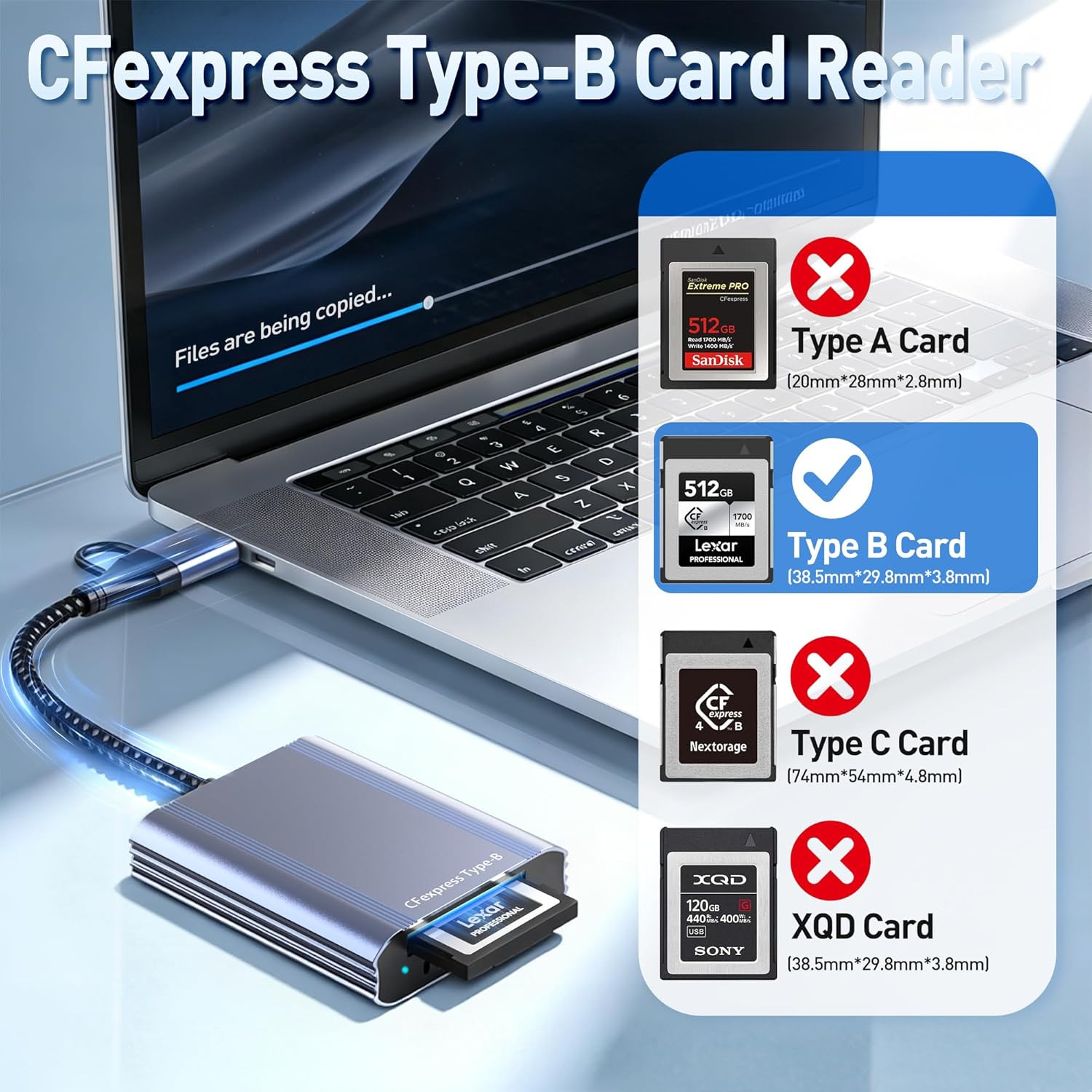 Cfexpress Type B Card Reader with 10Gbps USB 3.2 Gen 2, USB-C & USB-A 2-In-1 Typ