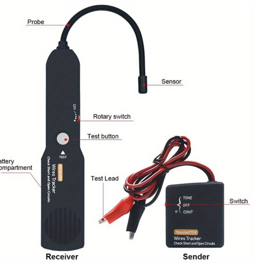 EM415PRO Car Open Circuit Finder fits 6-42V Short Wire Tester, Battery Operated