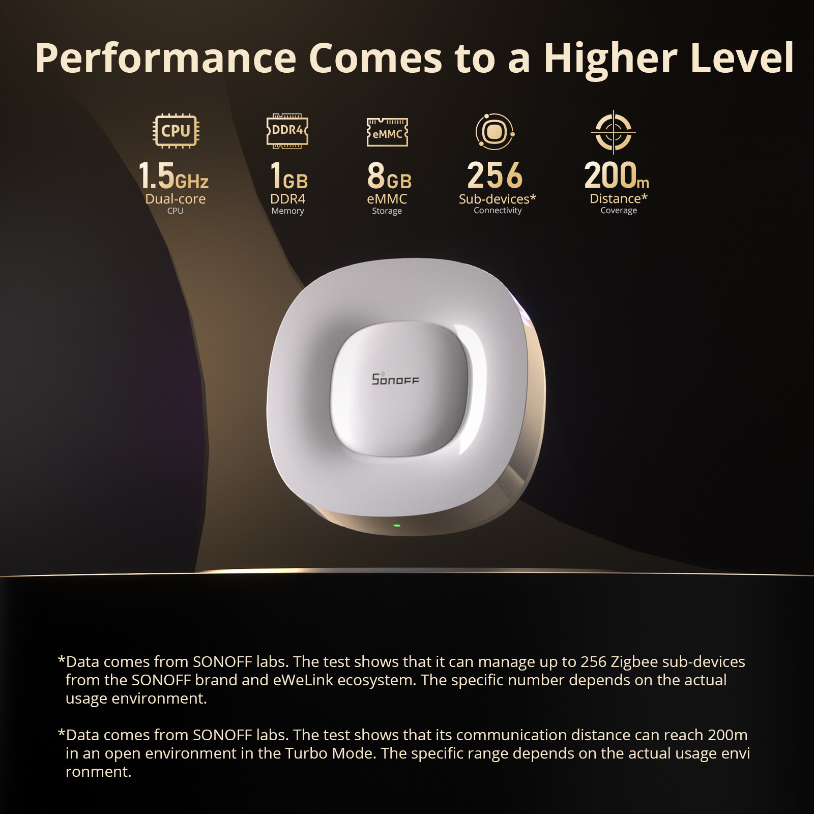SONOFF Zigbee Bridge Ultra Matter Bridge Zigbee Hub Gateway Smart Home Security