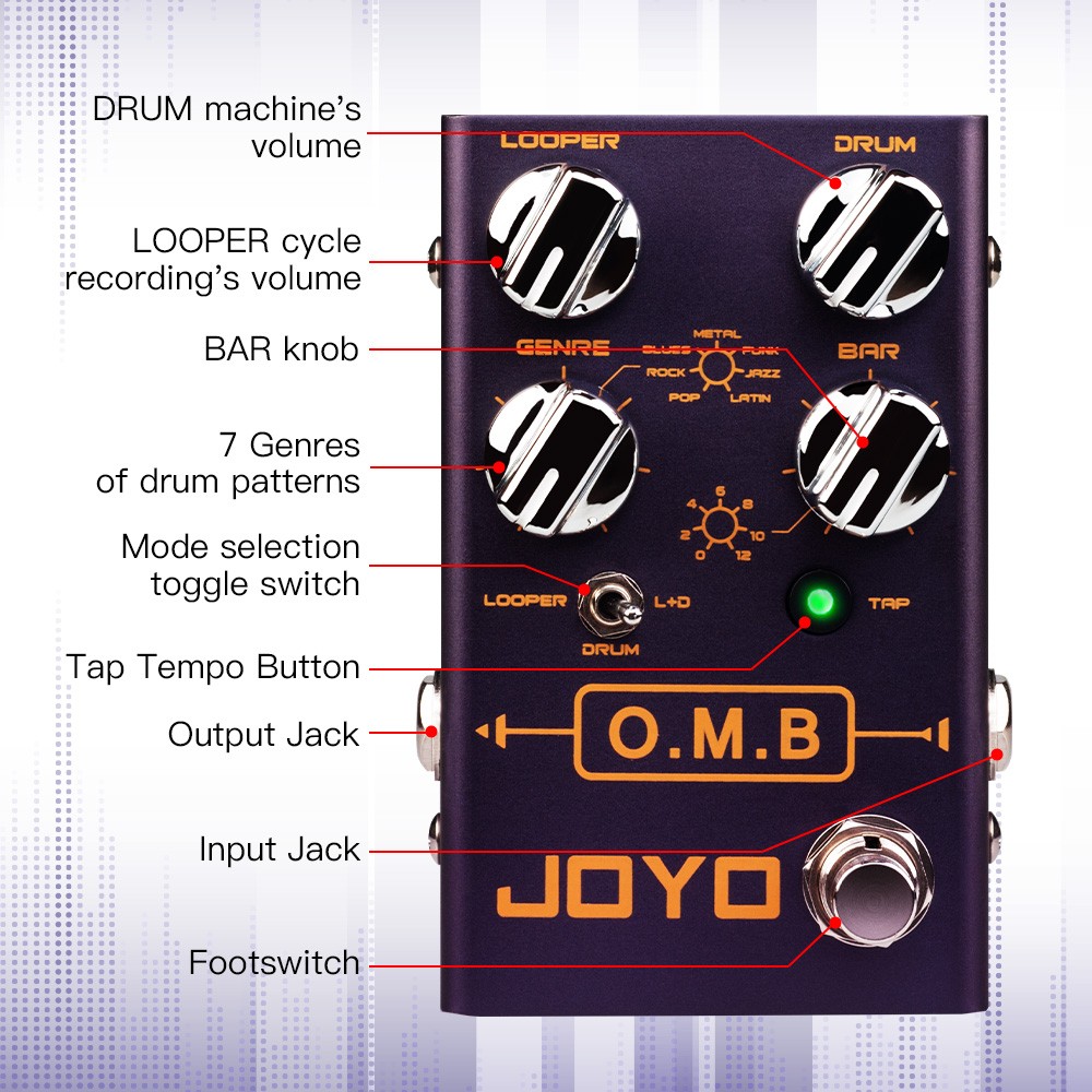 JOYO Looper Drum Machine Pedal Multi track Effect (Looper Cycle Recording) OPEND