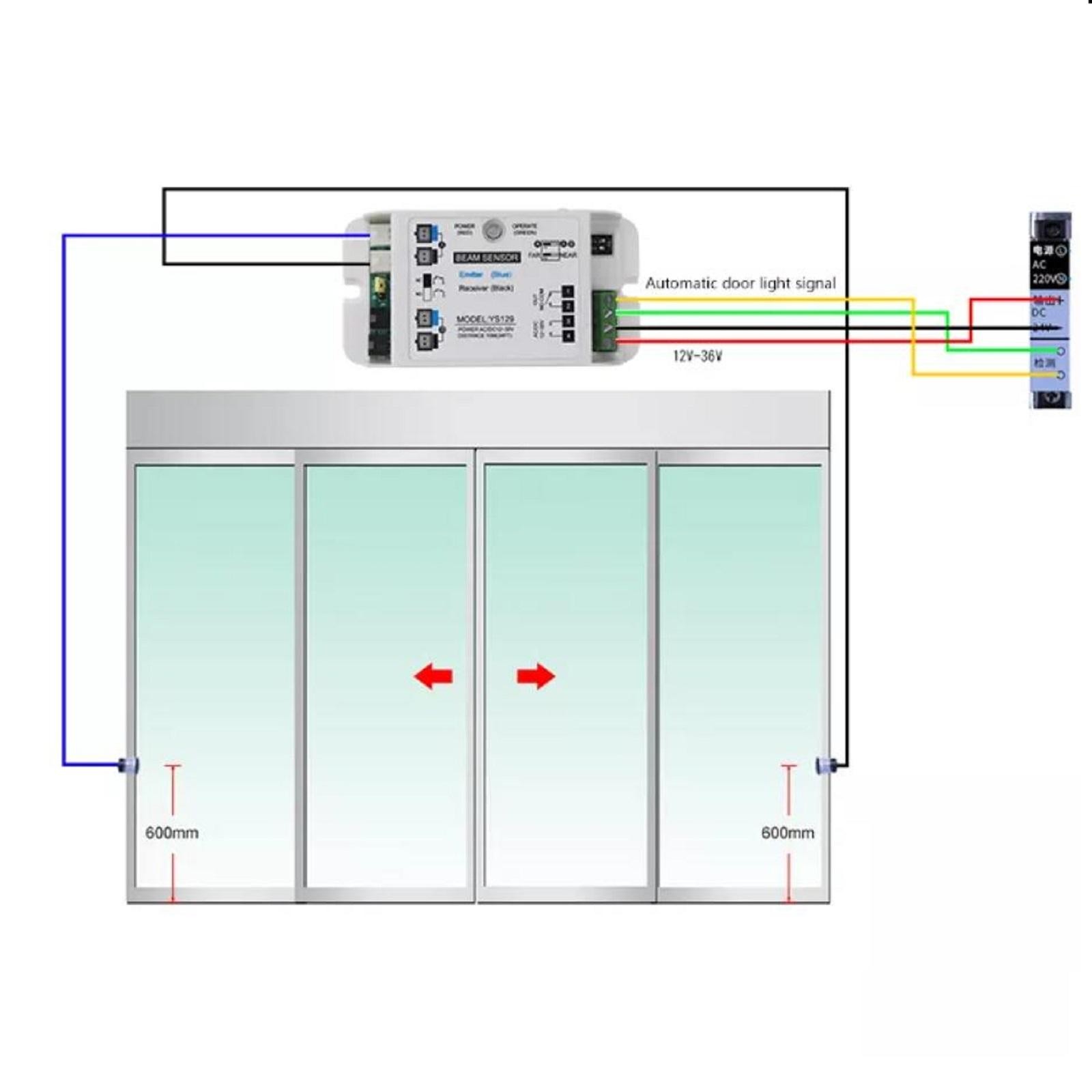 Infrared Anti-Clip Device Beam Sensor Device For Automatic Sliding Door Openers