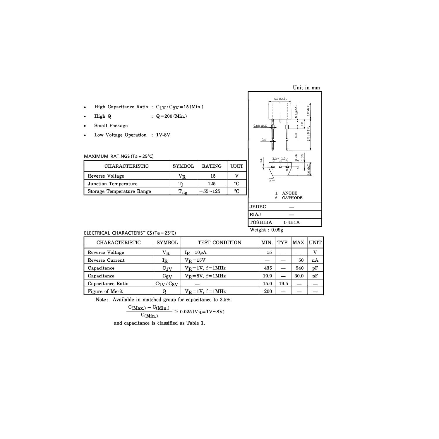 20pcs 1SV149 ISV149 1SV-149 Variable Capacitance Diode