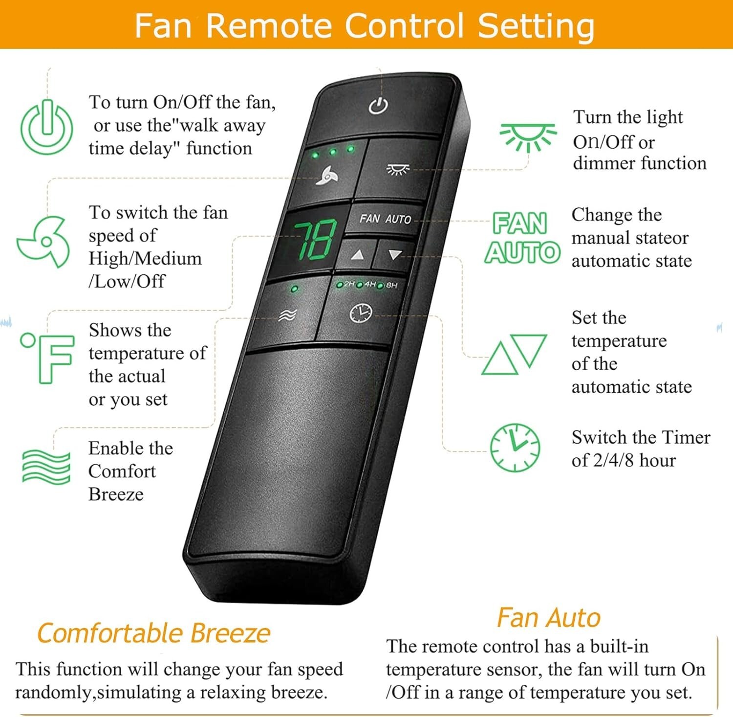 HD3 Ceiling Fan Remote Control Replacement for Hampton Bay Home Decorators Colle