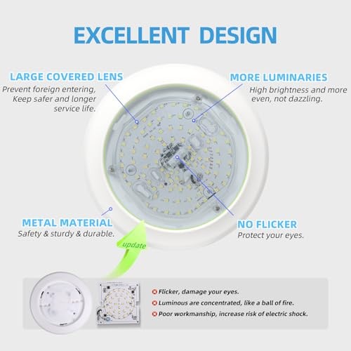 6 Inch LED Disk Lights, Dimmable Flush Mount 1 - Pack 5000K (Day Light)