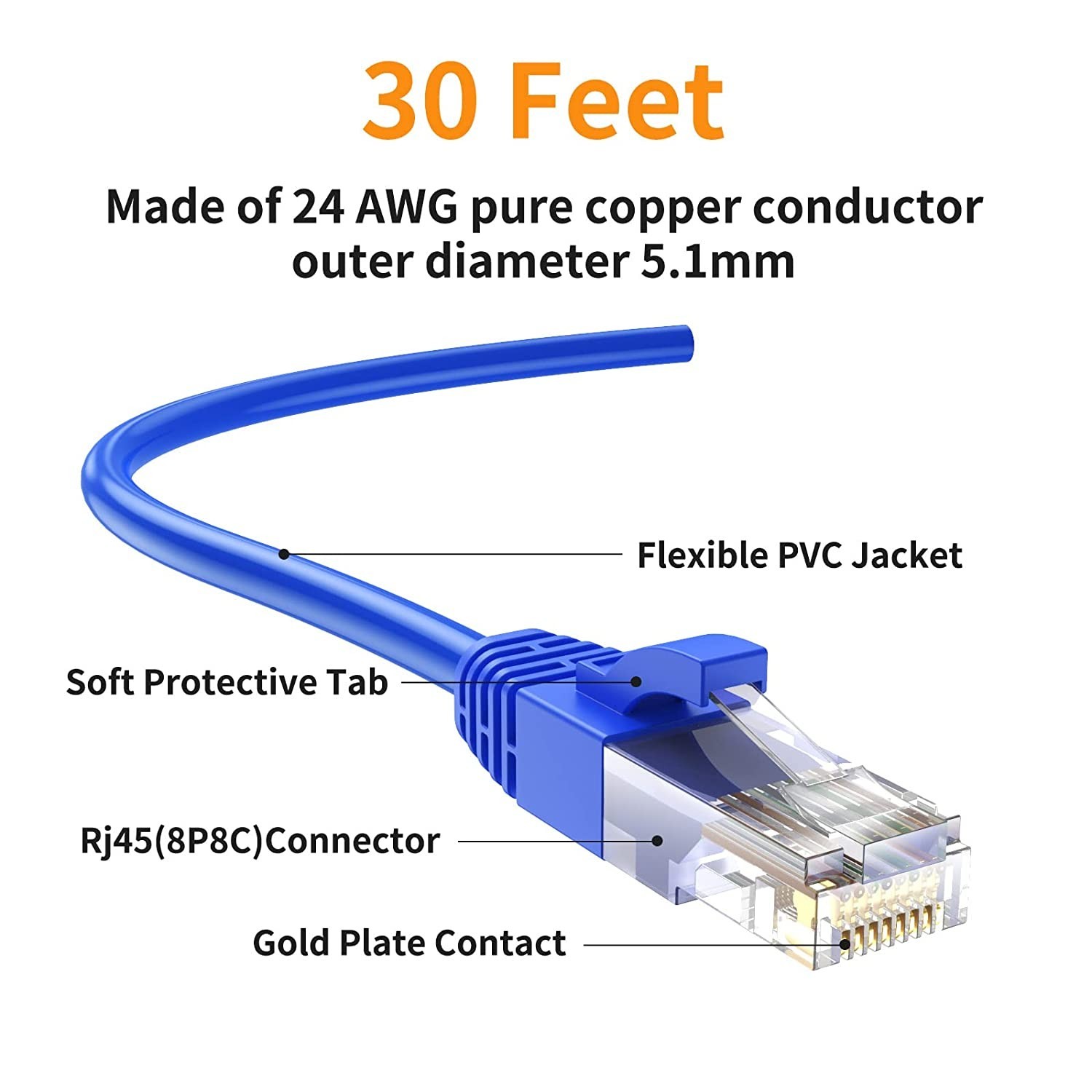 CableCreation Cat 5e RJ45 Ethernet Cable 30 feet Blue