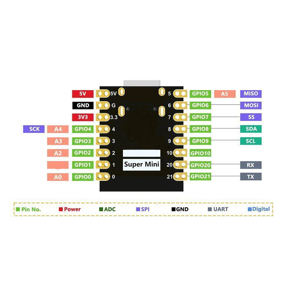 2PCS ESP32-C3 Super Mini WiFi Bluetooth Development Board RISC-V UART I2C SPI