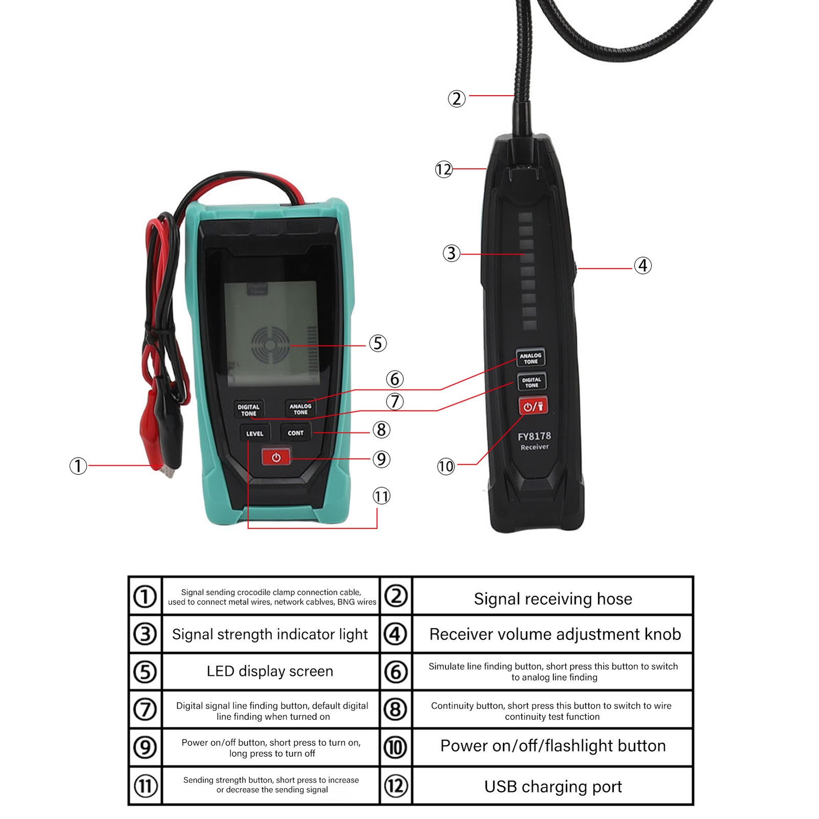 Underground Wire Locator Digital Analog Buried Wire Tracer Cable Break Detector