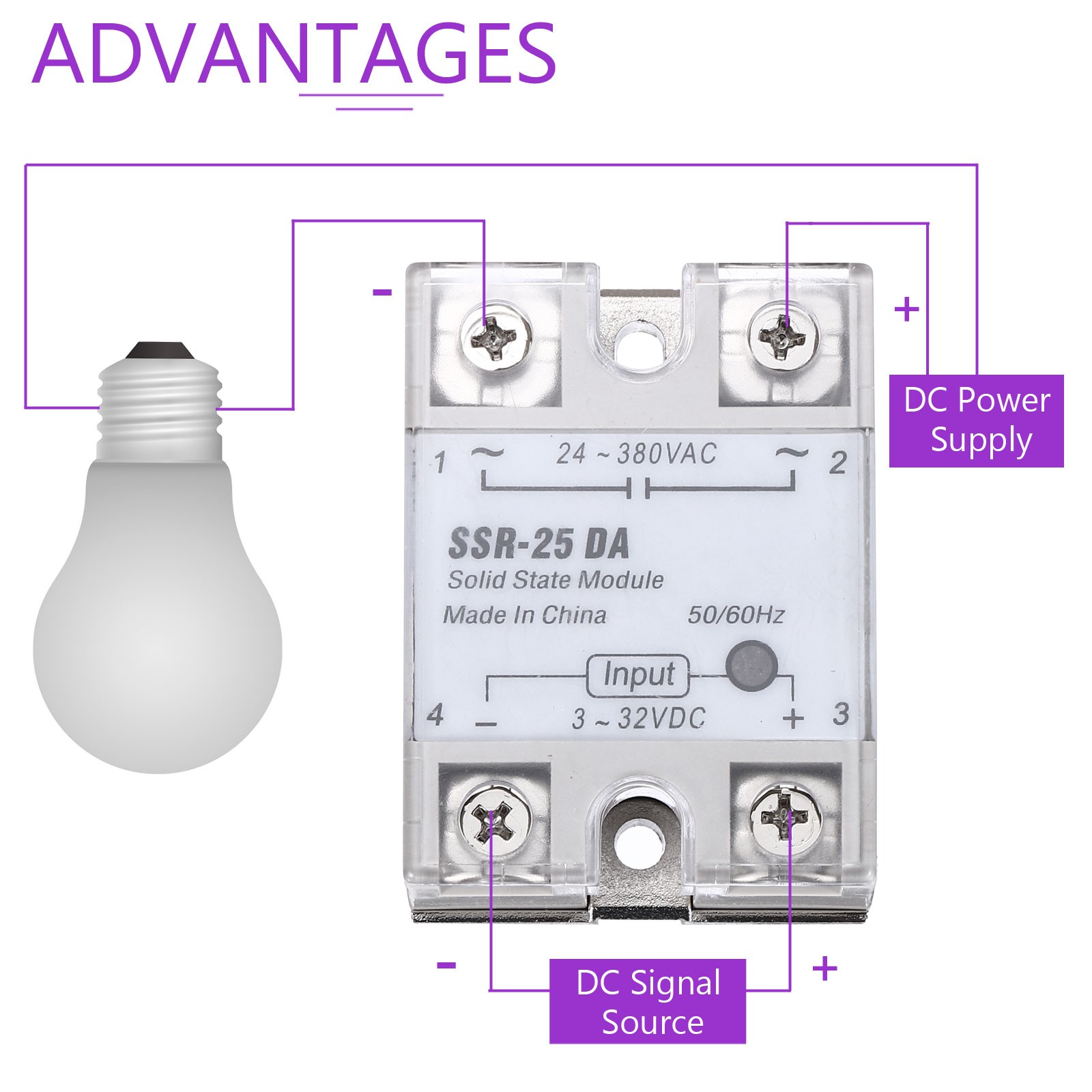4 Pcs SSD-25DA 3-32V DC Input to 24-380V AC Output Solid State Relay AC 25A