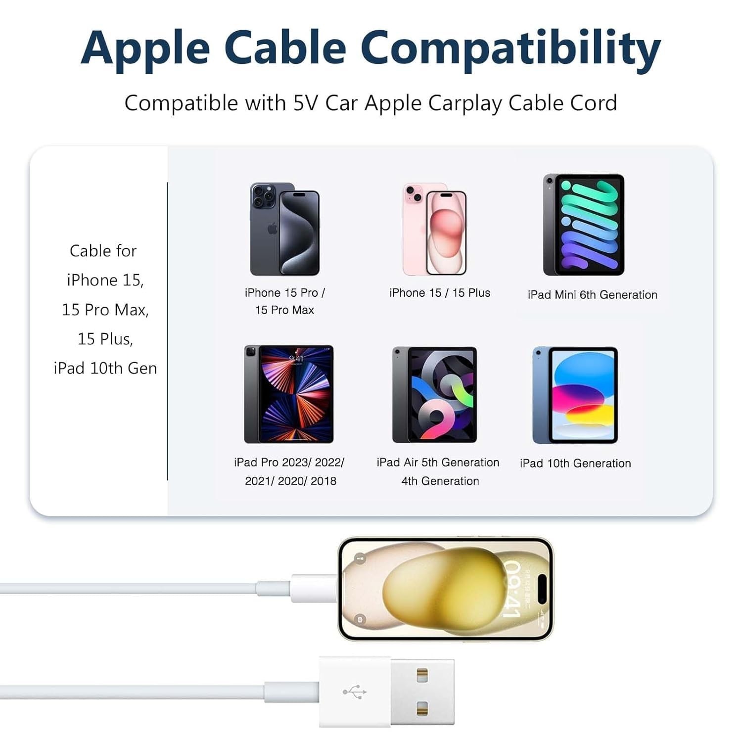 USB-C Charger Cable – Fast Charging for Apple TV Remotes (3rd & 4th Gen) & iPhon