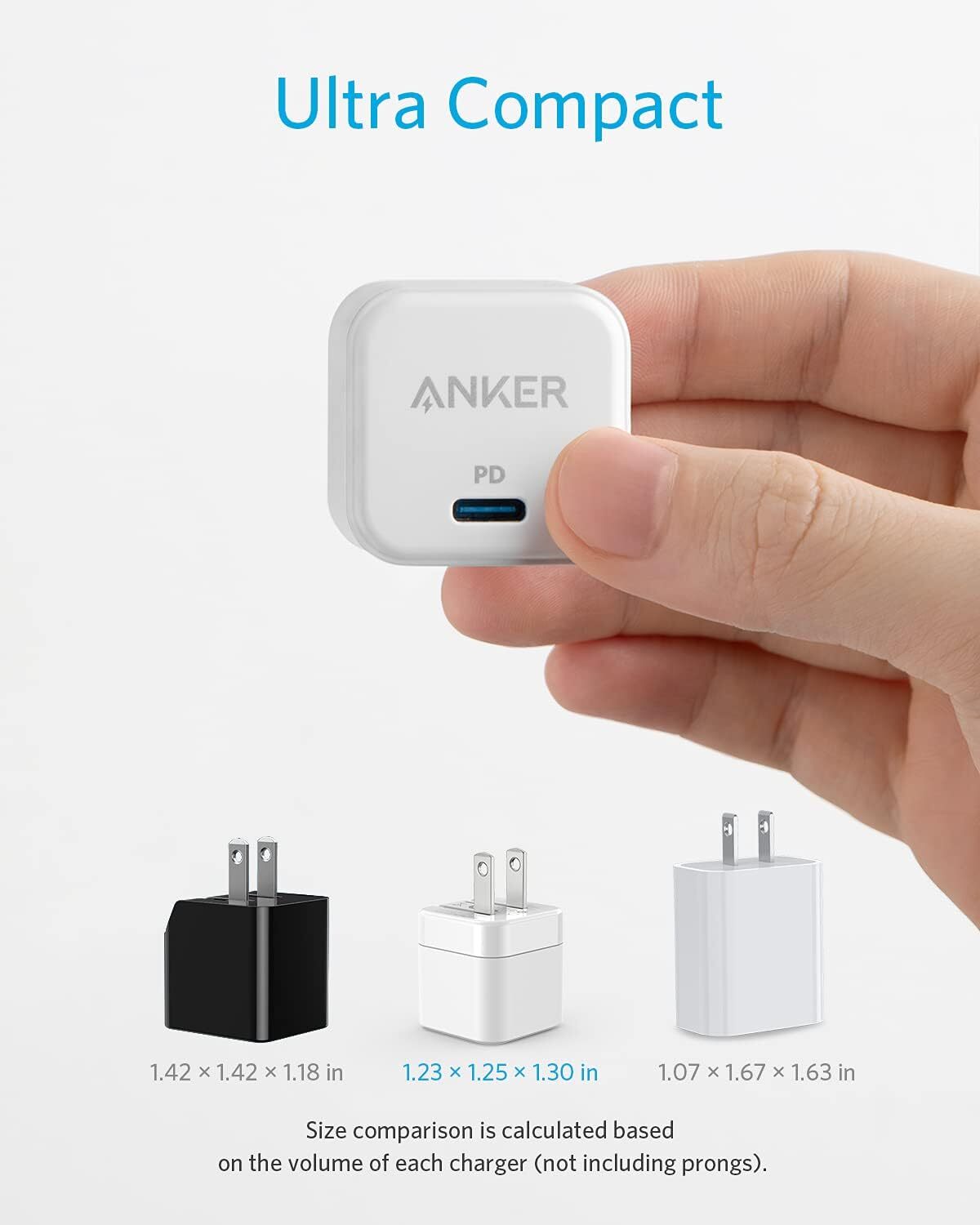 Anker USB C Charger, Anker 2-Pack Fast Charger with Foldable Plug 20W