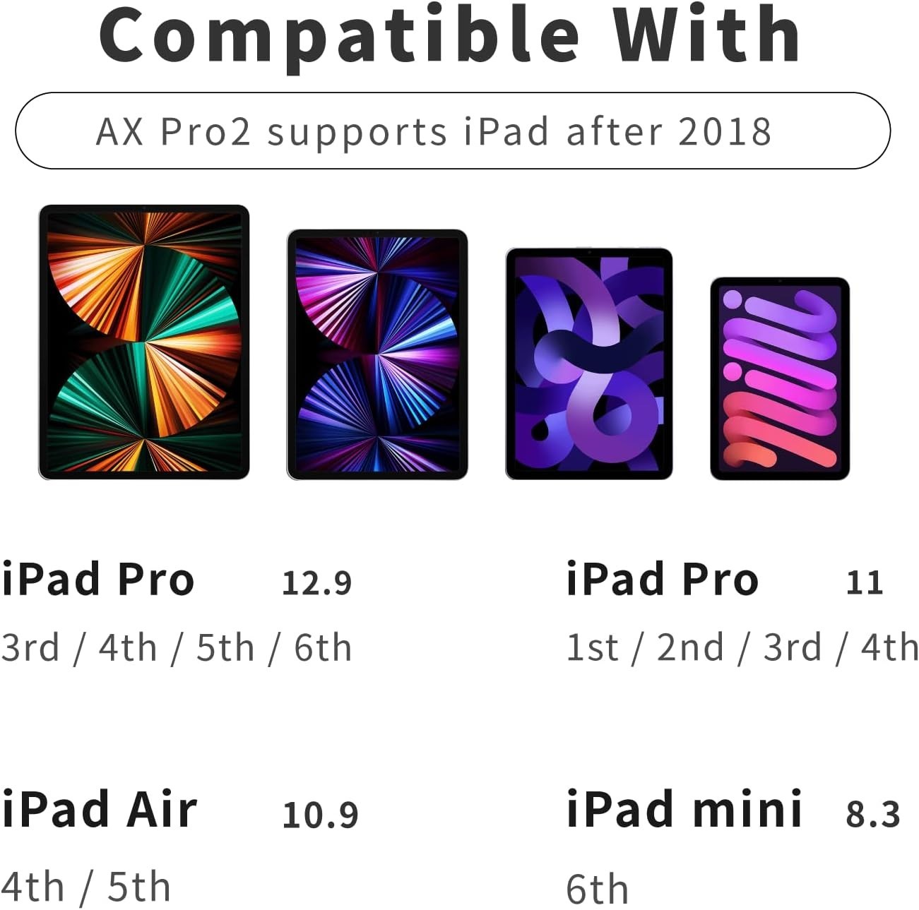 penoval USI 1.0/2.0 AX 2 3 PRO