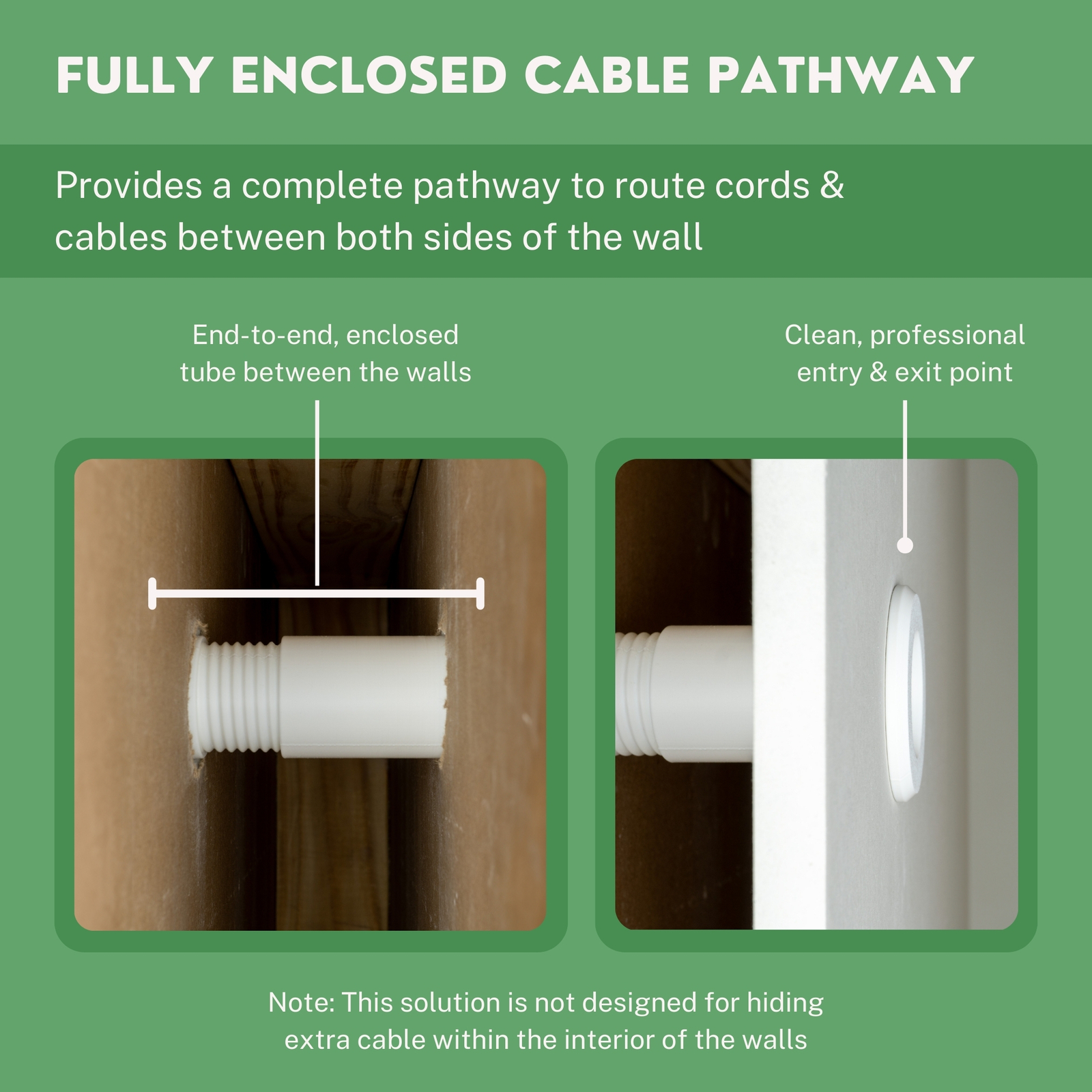 Cable Pass Through Wall Port for 3-5/8" to 5-1/4" Wall Thickness