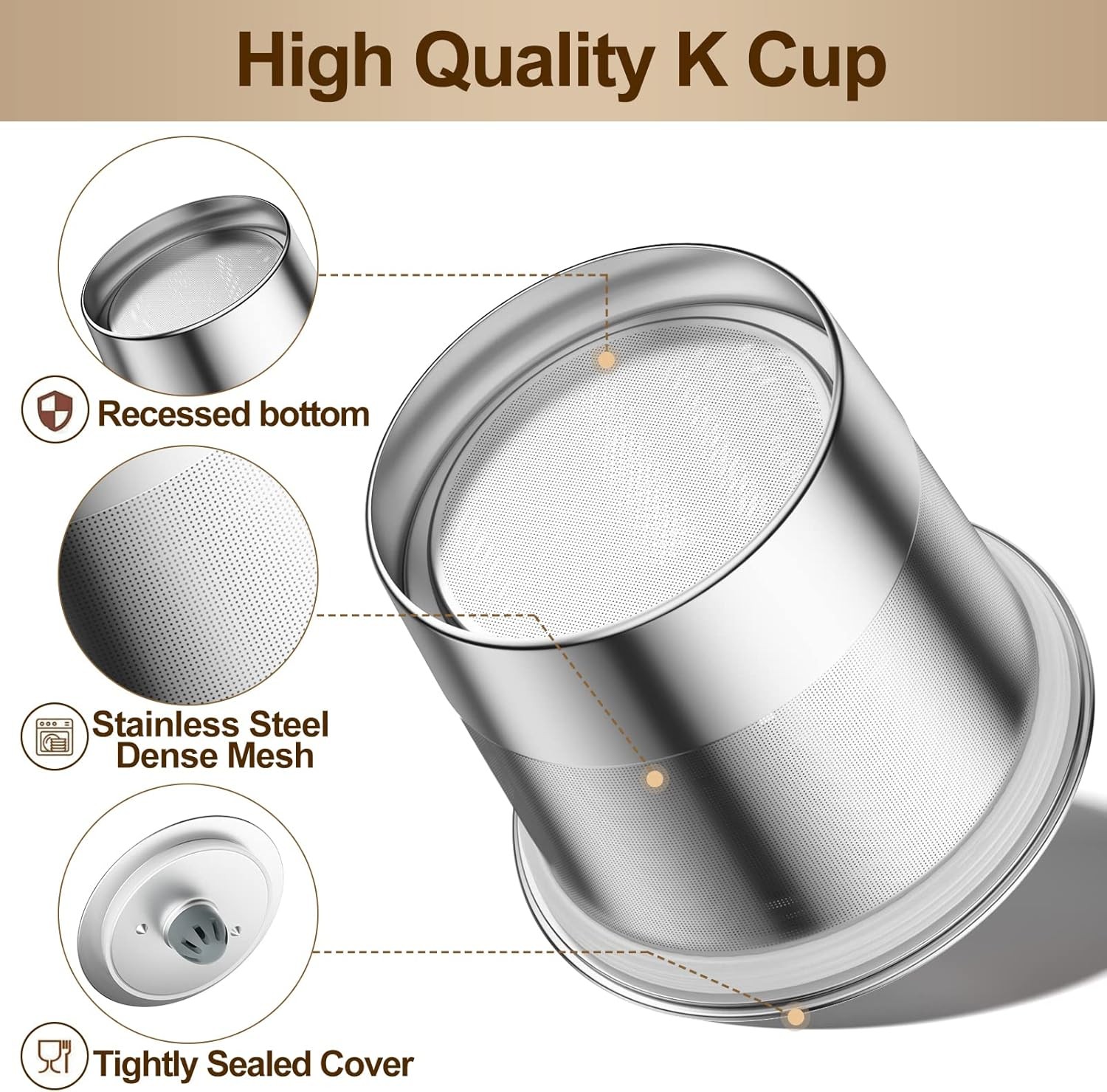 RETHONE K Cup Reusable Coffee Pods