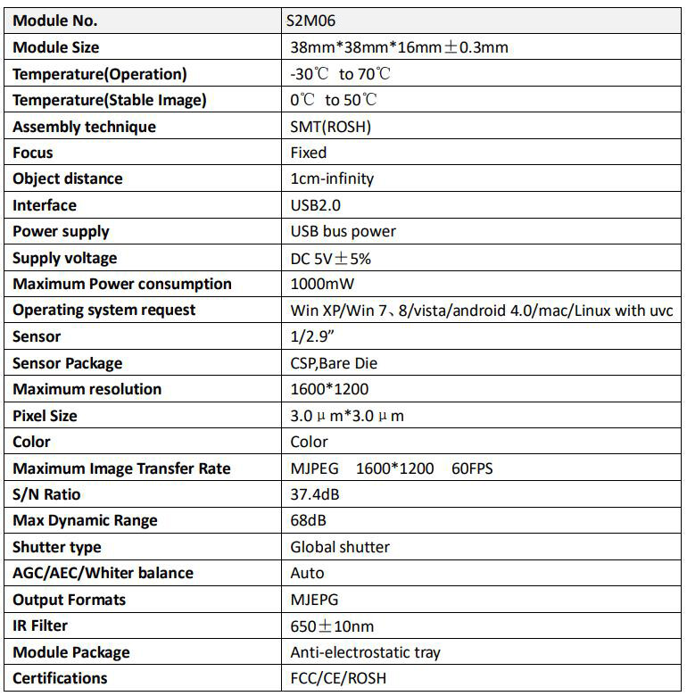 2MP Color Global Shutter Camera Module 60FPS USB Webcam 1600 x1200 Move Capture