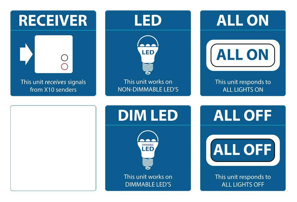 XPDF Inline Dimmable Receiver Module