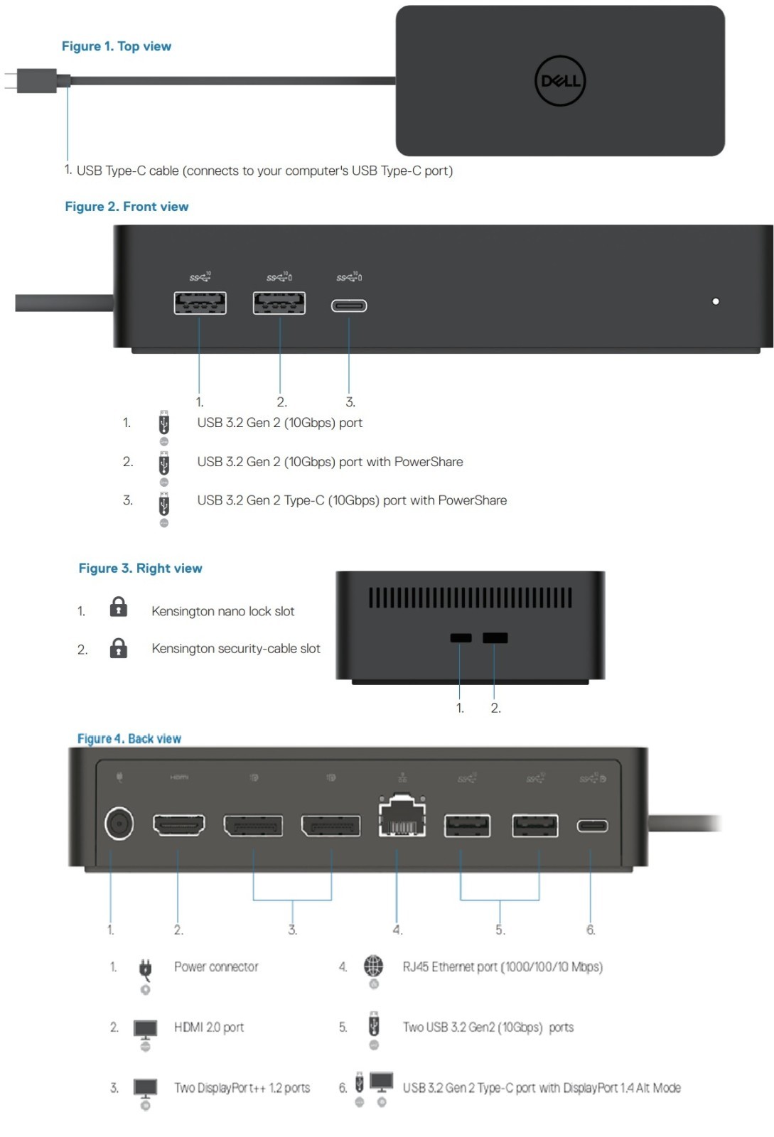 Dell Universal Dock UD22 - Black