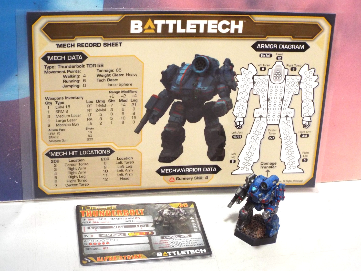 BATTLETECH THUNDERBOLT MECH (CATALYST, PLASTIC, PAINTED)