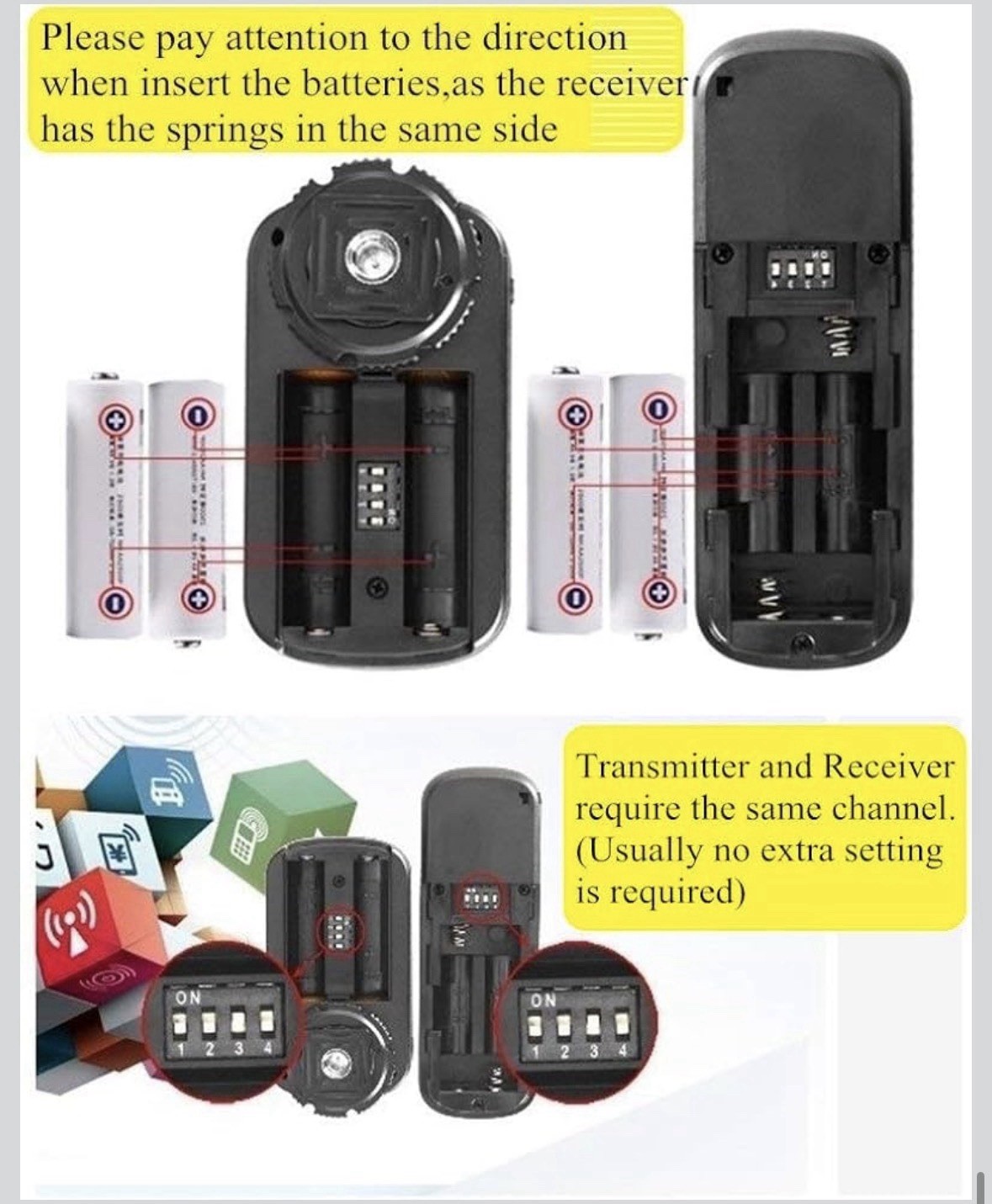 Pixel 2.4G Wireless Remote Control DC2 Remote Shutter Release Compatible with