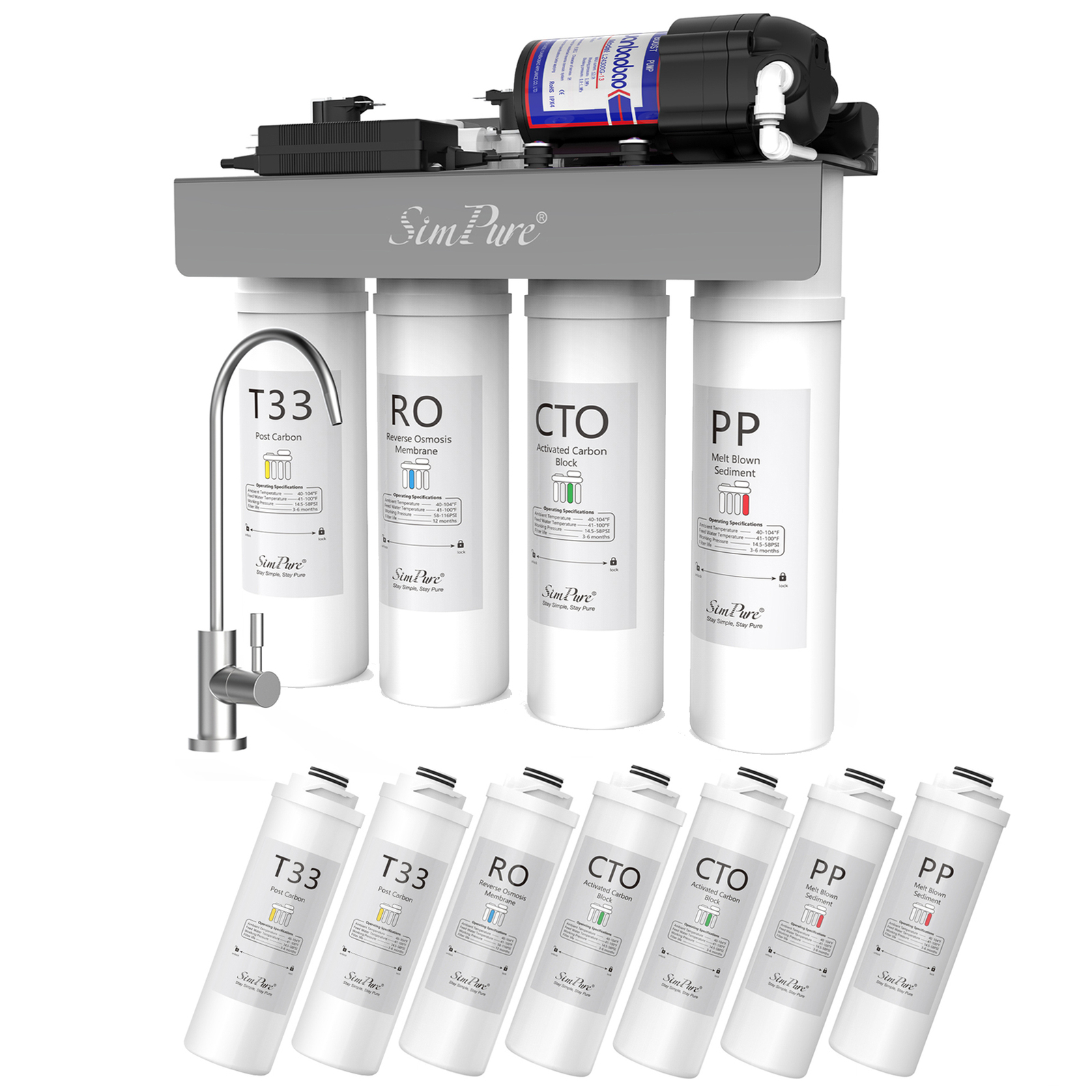 WP2-400GPD 8 Stage Tankless Reverse Osmosis Water Filter System + 11*Filters