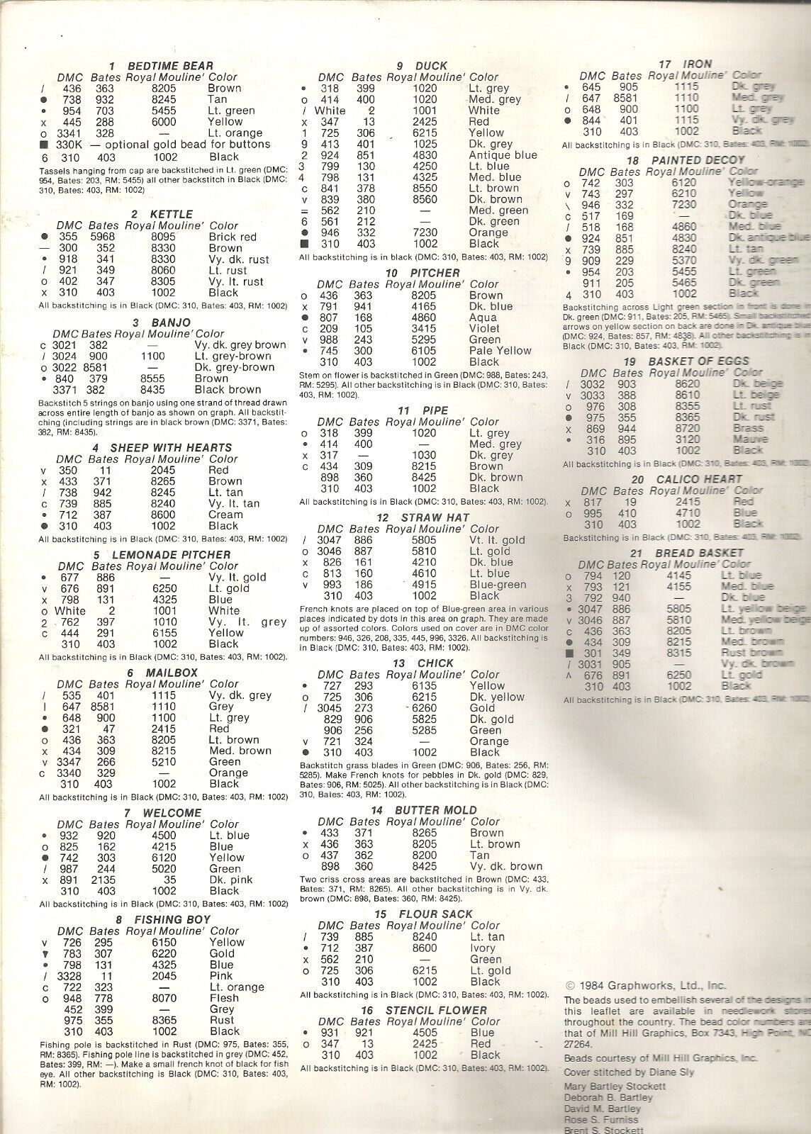GRAPHWORKS LTD MINI MOTIF DESIGNS COUNTED CROSS STITCH PATTERN LEAFLET ©1984