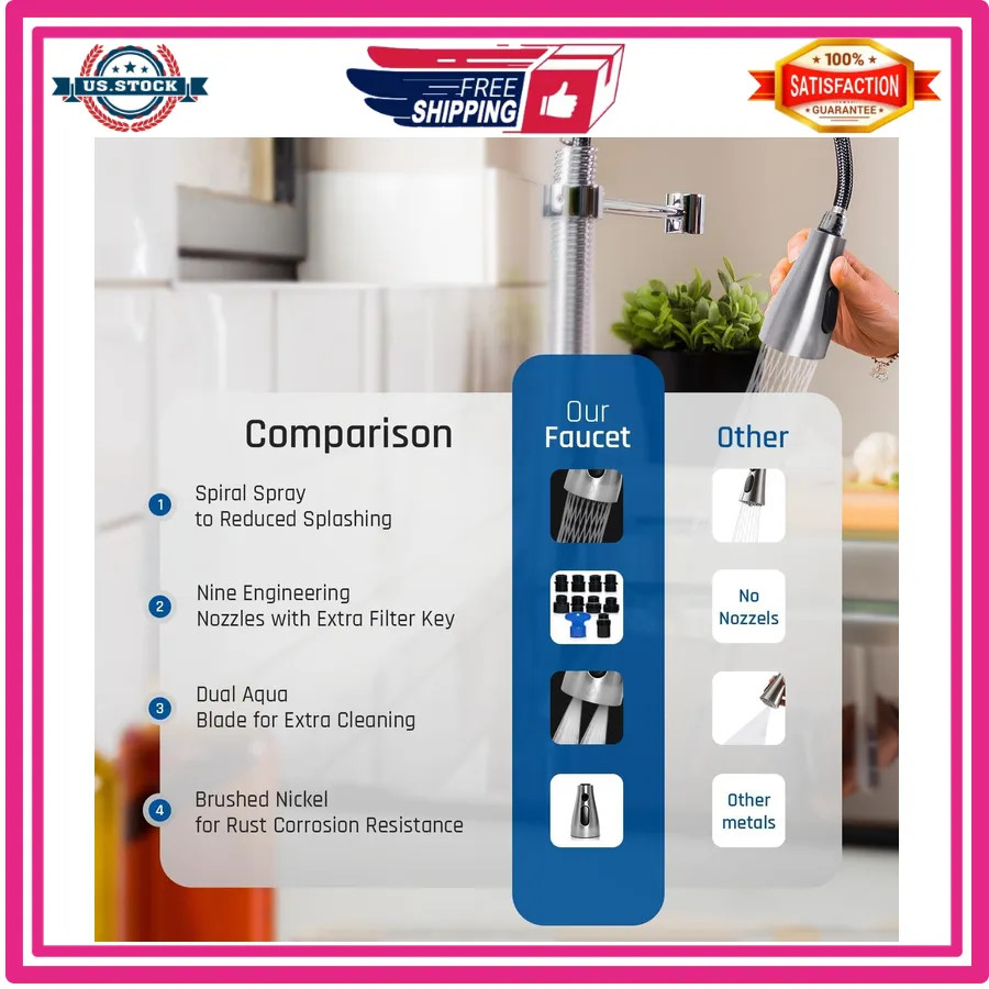 Kitchen Faucet Pull Down Replacement Sprayer 3 Function Brushed Nickel 15 Ada...