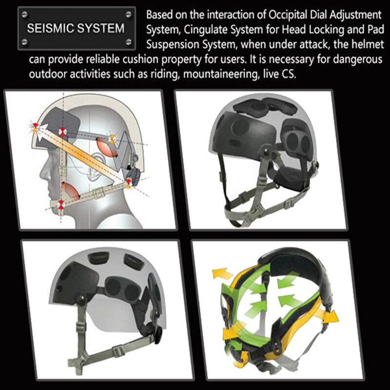 Tactical Protective Goggles G4 System Full Face Mask Helmet Paintball