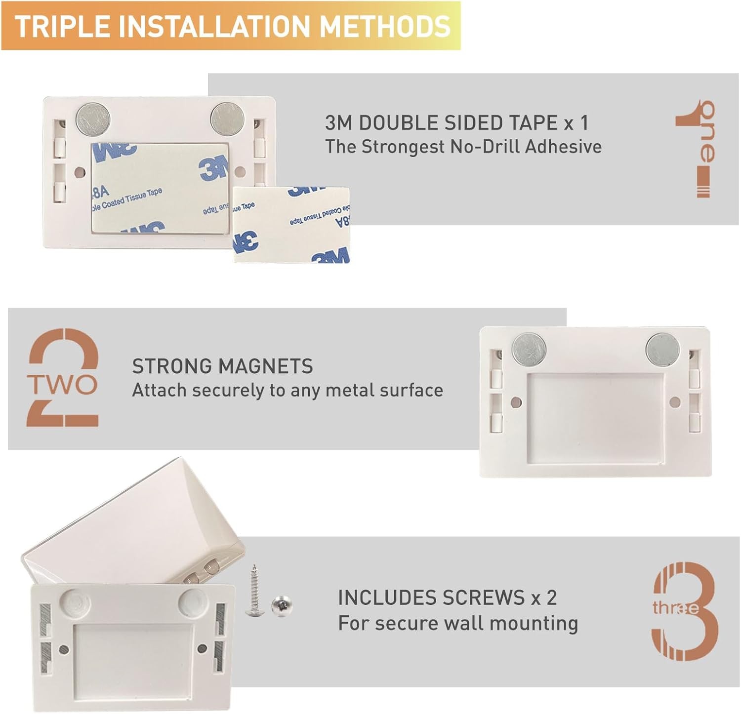 White Motion Sensor Keyhole Light - Automatic on/Off Infrared LED, Suitable for