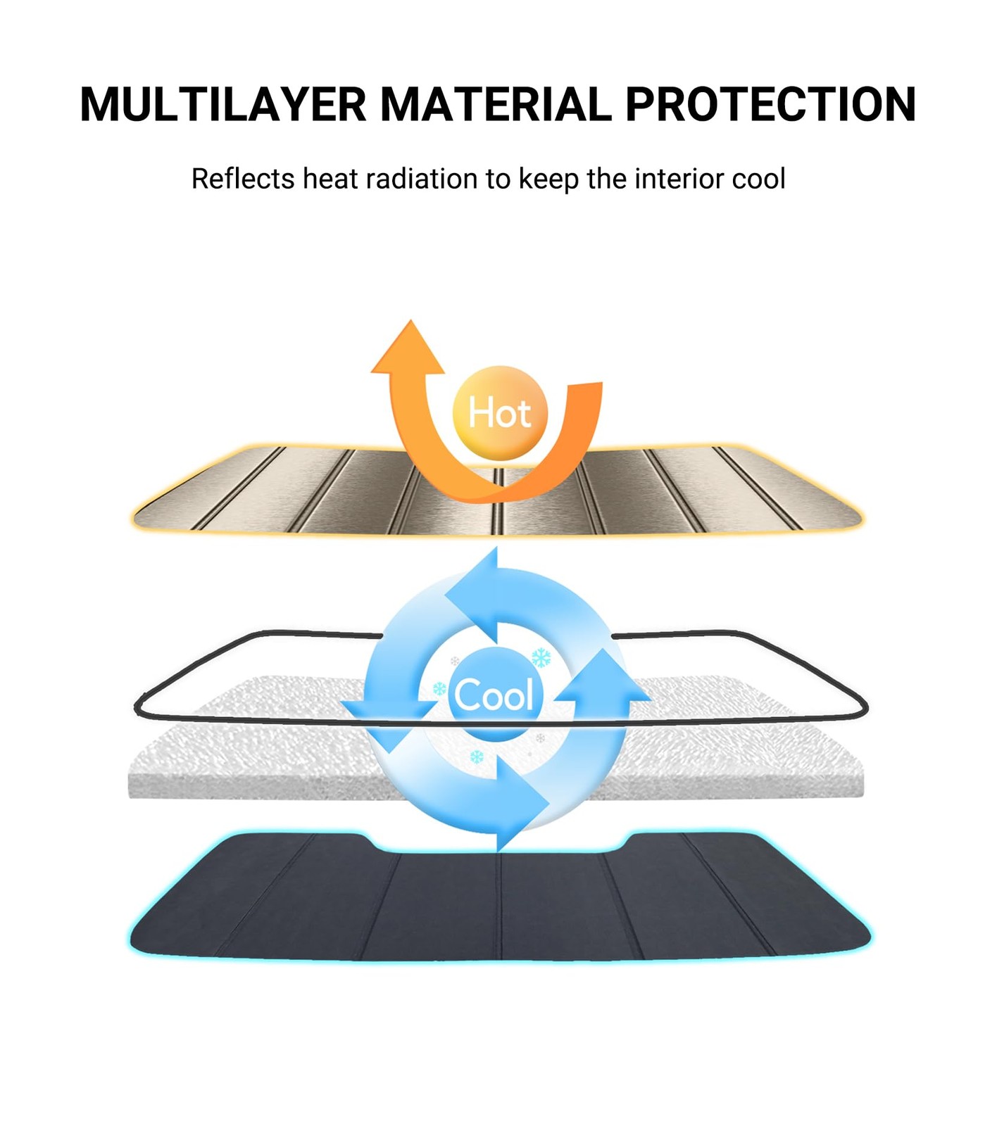 Custom Windshield Sunshade for 20162017 Toyota Tacoma Front Window Protection