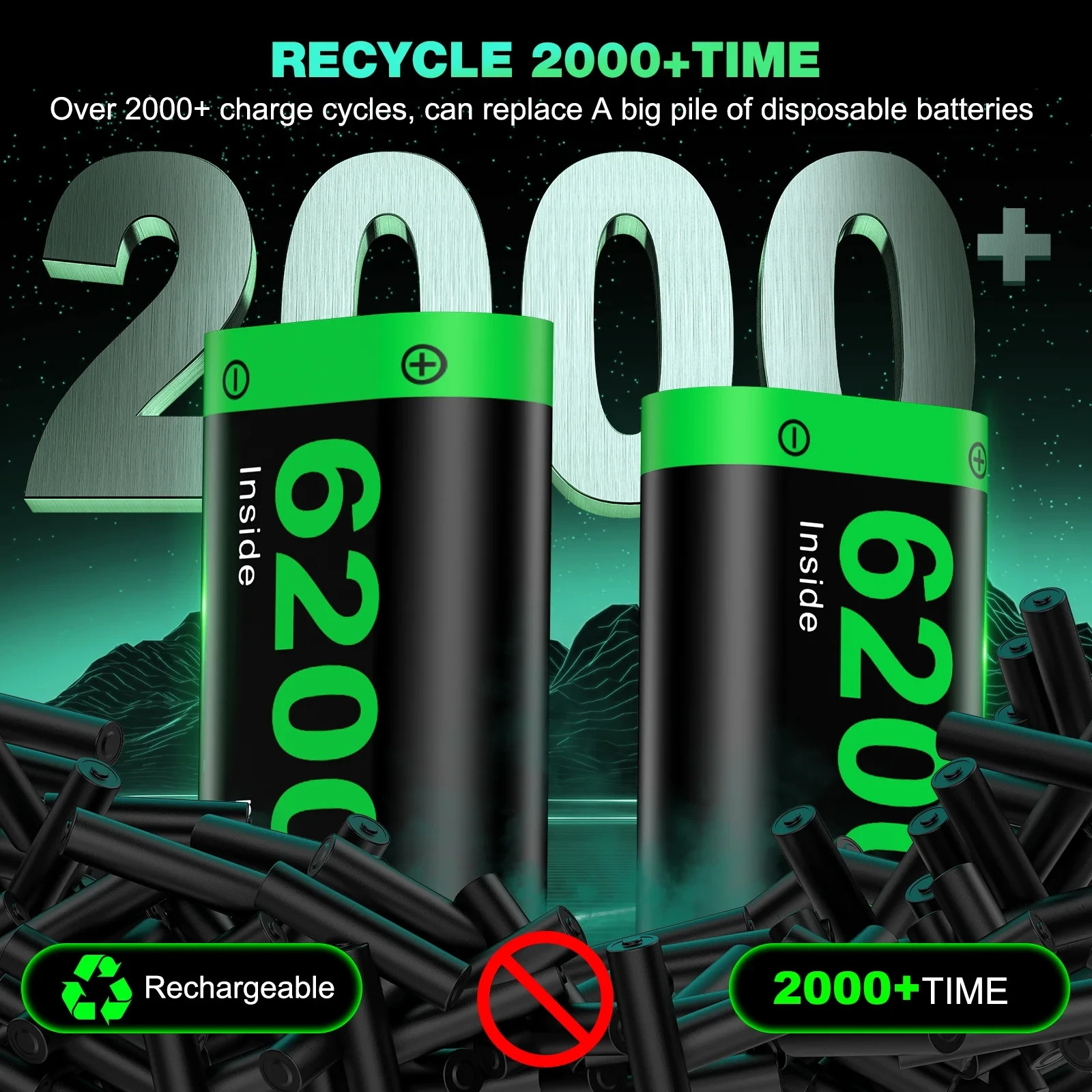 Beboncool Rechargeable Battery Pack for Xbox Series X|S & One Controllers, 4×620