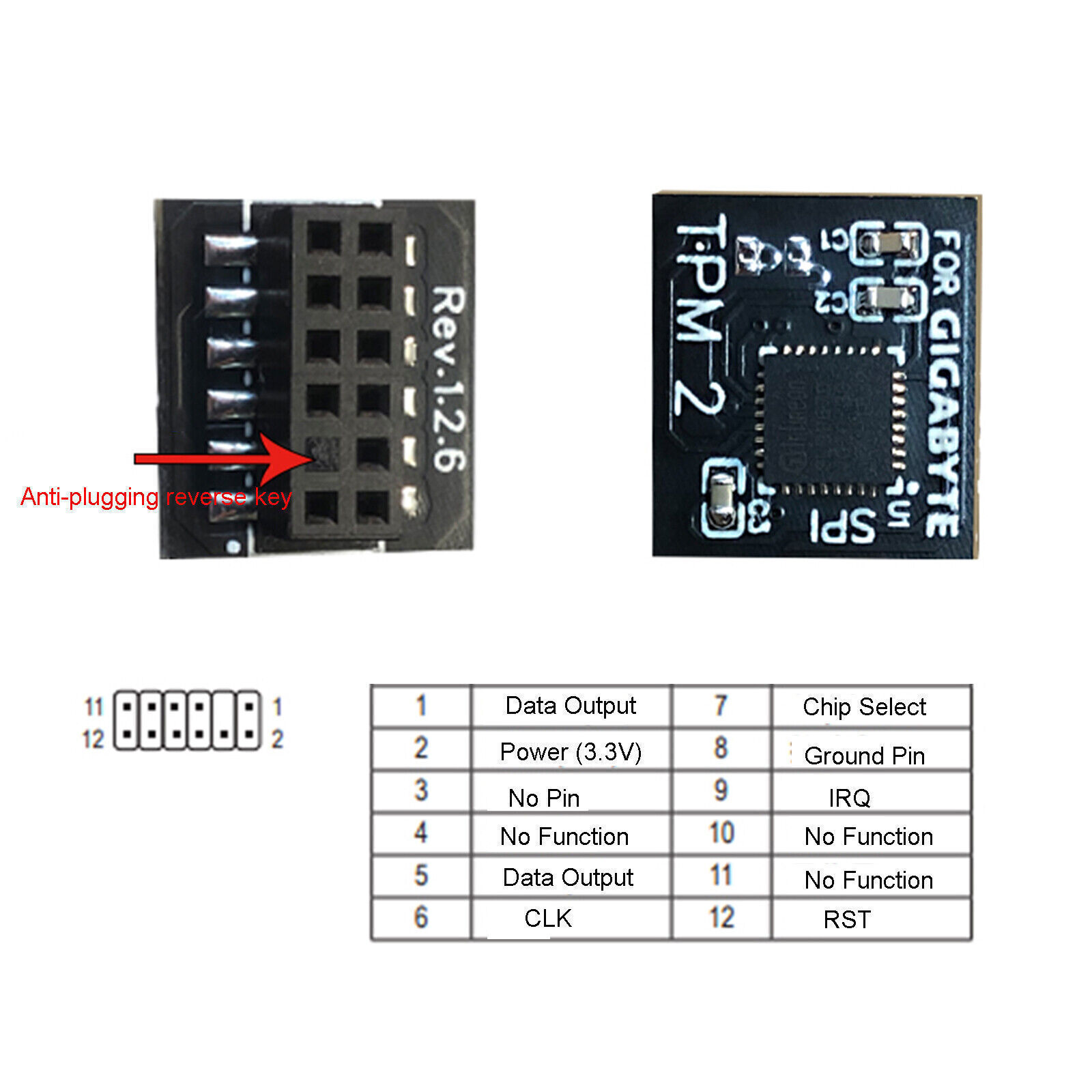 For GIGABYTE GC-TPM20 Platform TPM2.0 Security Module SPI 12Pin/LPC 12/14/20Pin