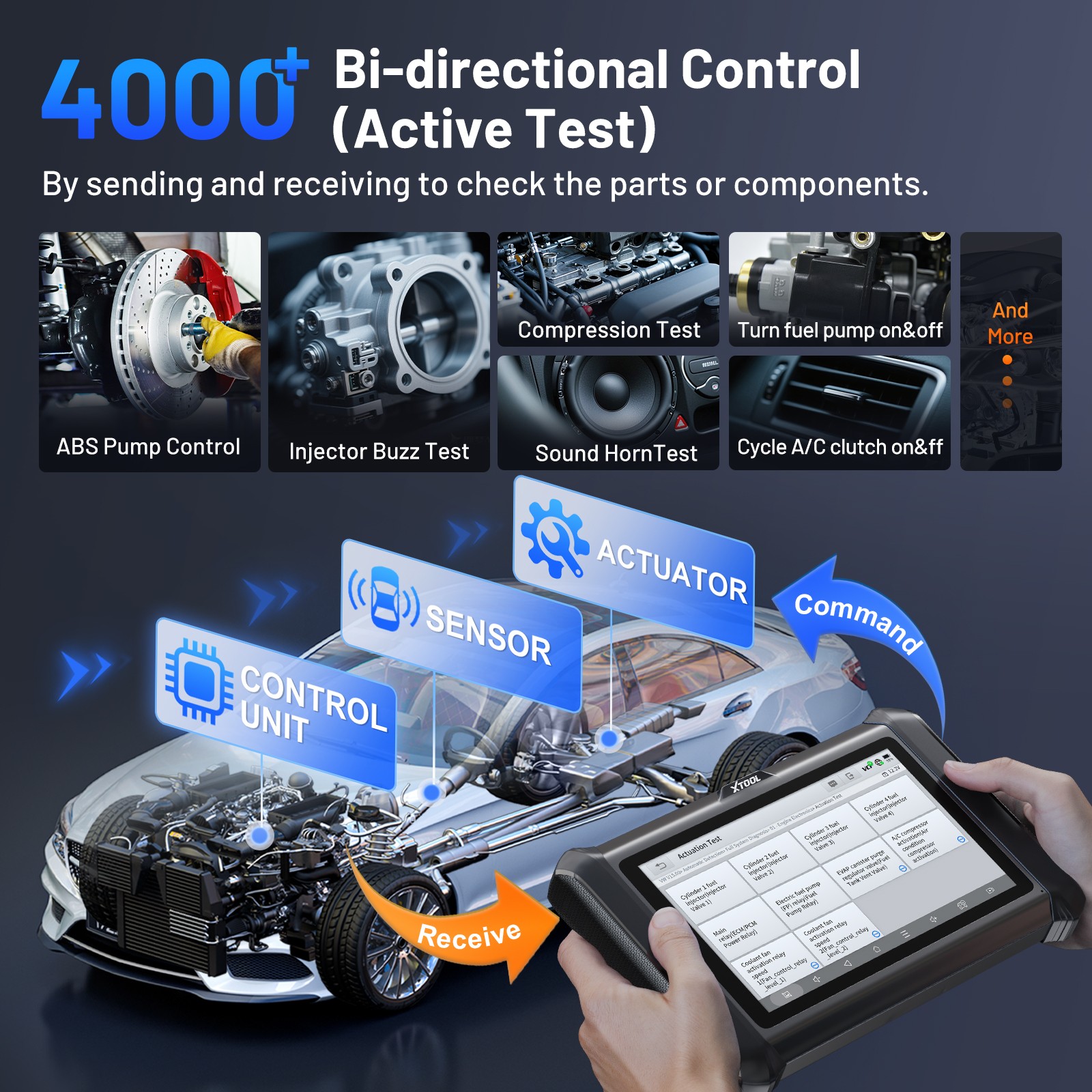 2025 XTOOL D7W V2.0 Wireless Bidirectional Scanner Key Programmer 39+ Services