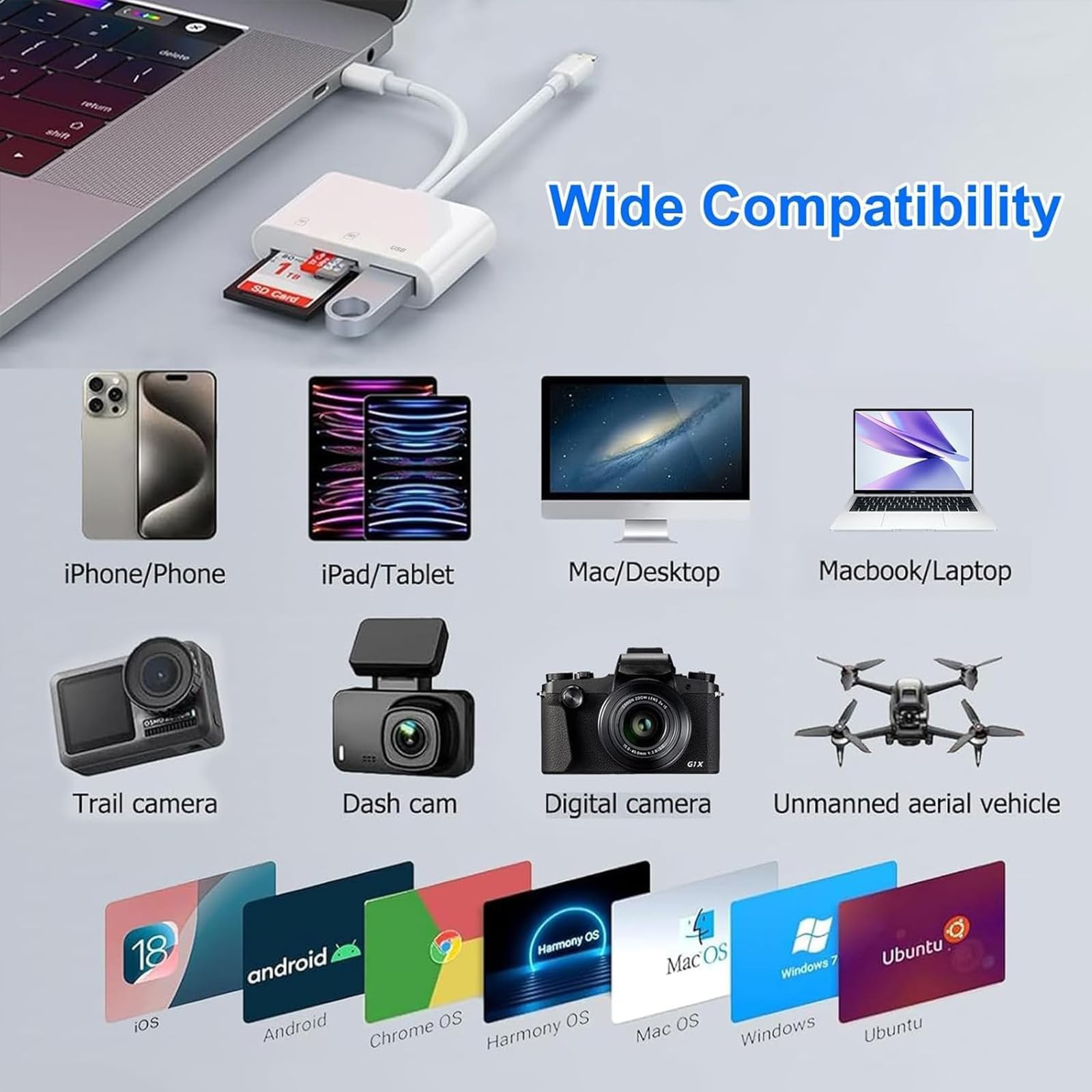 SD Card Reader for iPhone, iPad, USB C Lightning Dual Port White