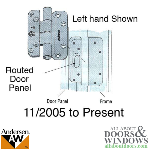Andersen Frenchwood Door Hinge White Right Handed Fits 400 Series Patio Doors