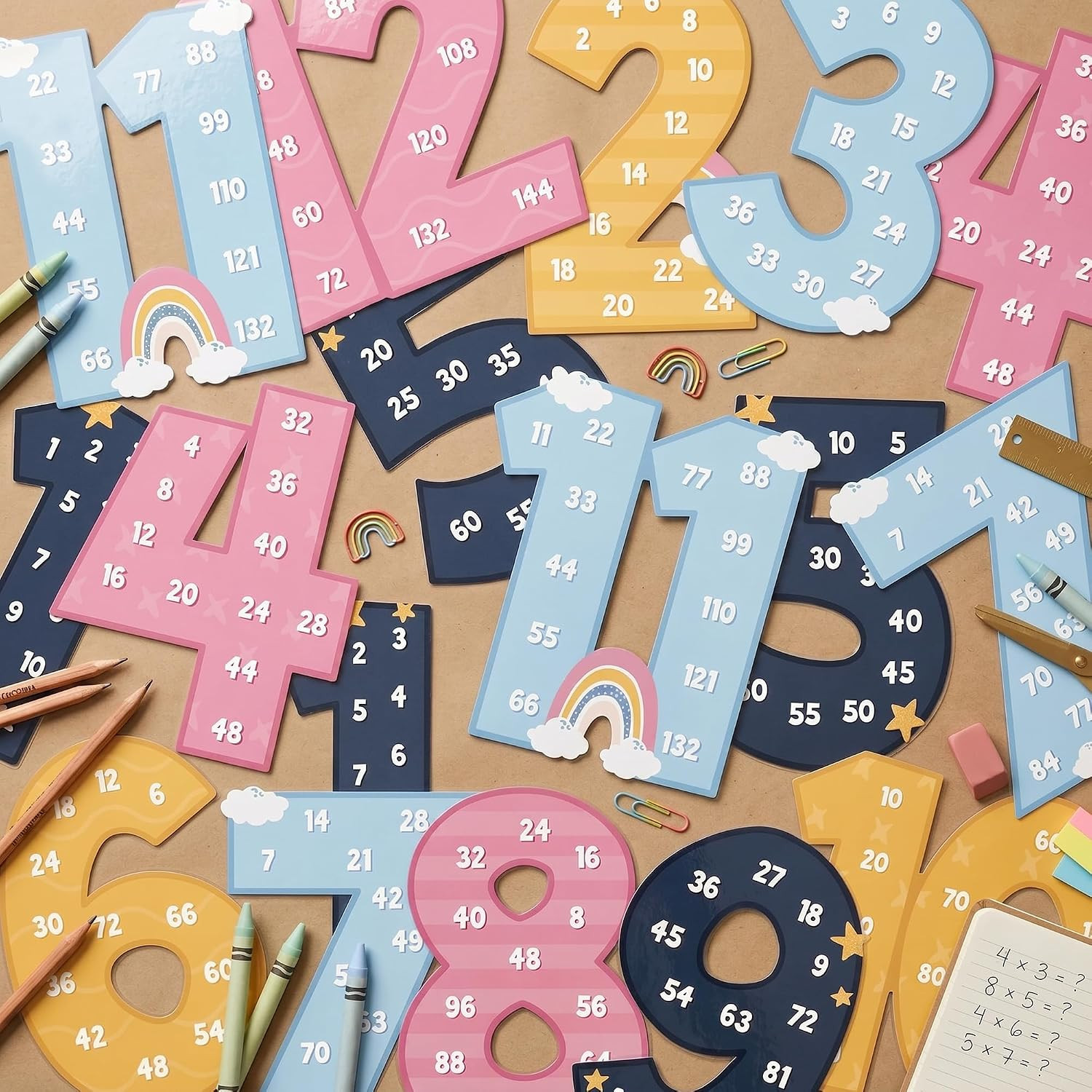 Multiplication Chart Posters for Elementary Boho Counting Numbers Poster