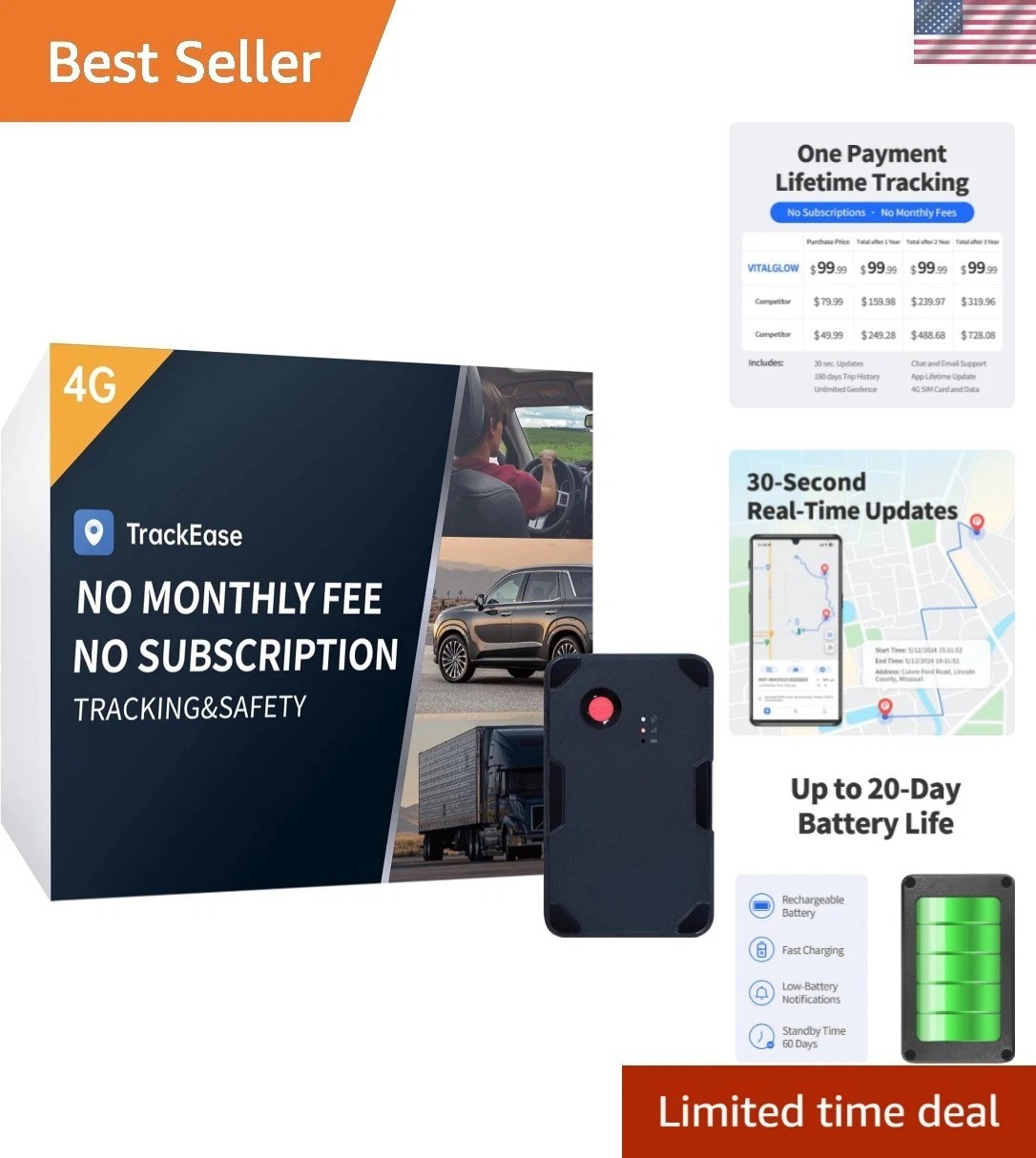 Ultimate GPS Tracker for Vehicles - No Subscription, Real-Time Tracking & Alerts