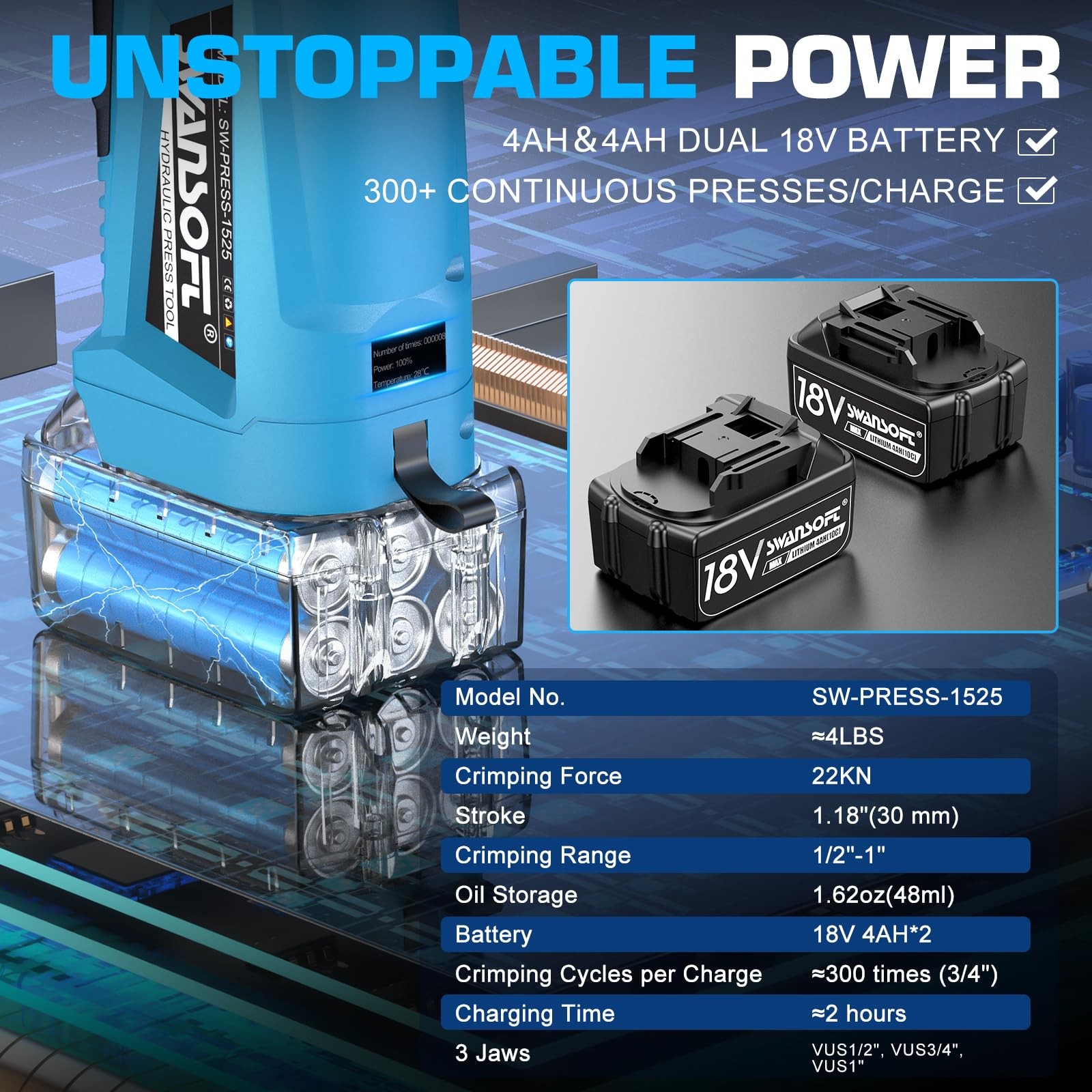 SWANSOFT Pro Press Tool, 18V 4Ah Battery Electric Hydra