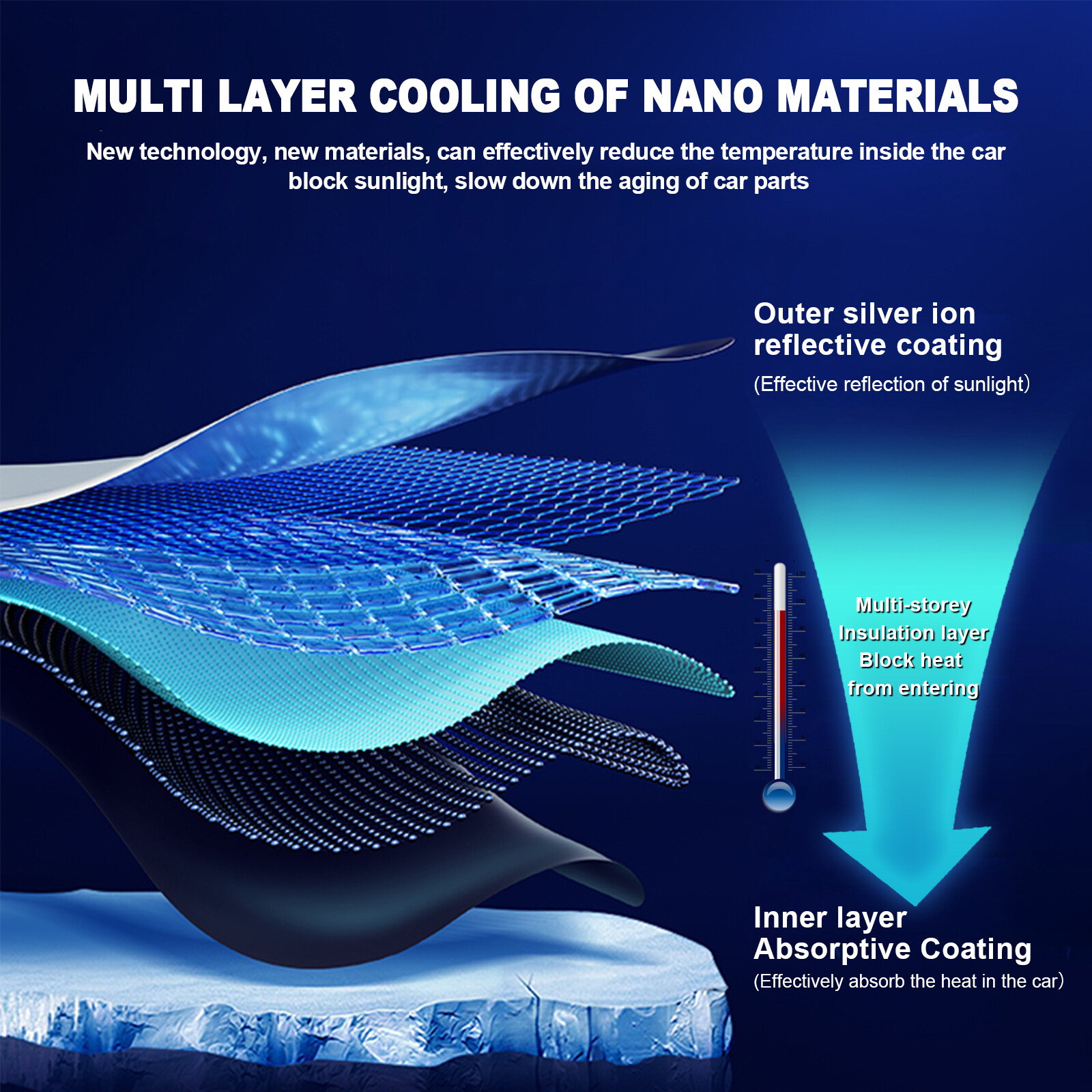 Foldable Car Sun Shade Windshield Sunshade Front Window Cover Visor UV Umbrella