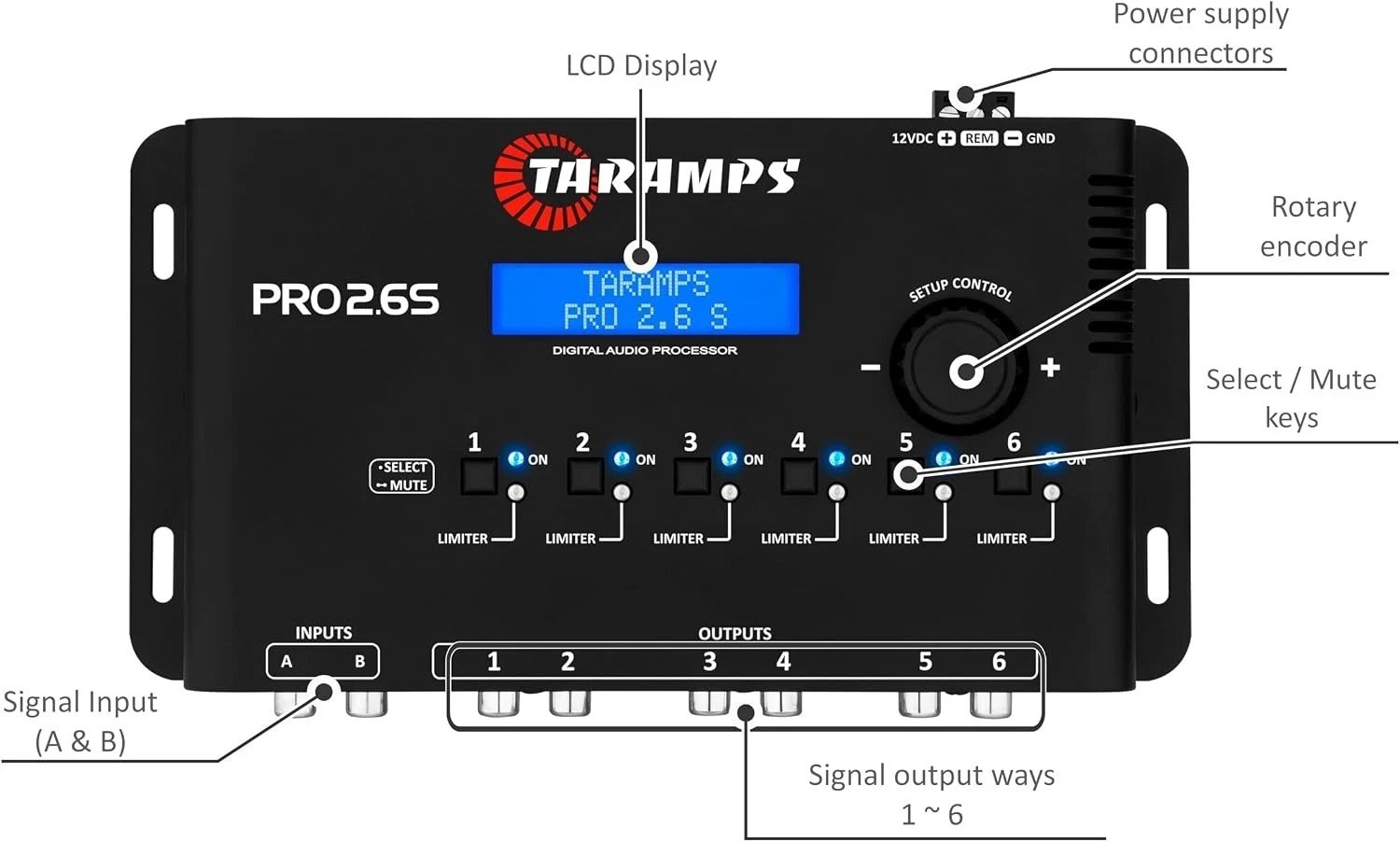 Compact Pro 2.6S DSP Equalizer - 18K Ohm RCA Output for Car Audio Systems