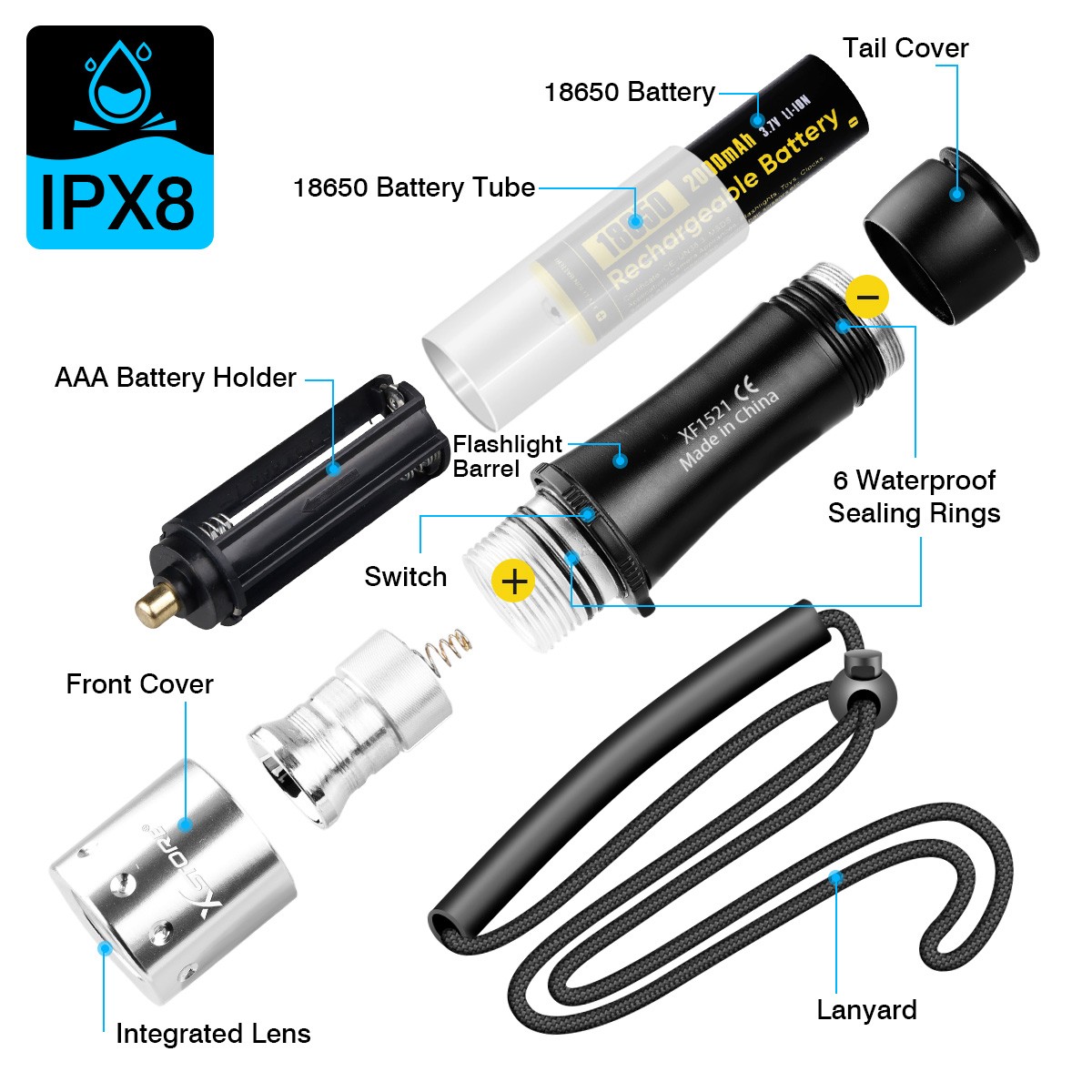 Underwater Flashlight Professional Diving Light LED Waterproof Dive Scuba Lamp